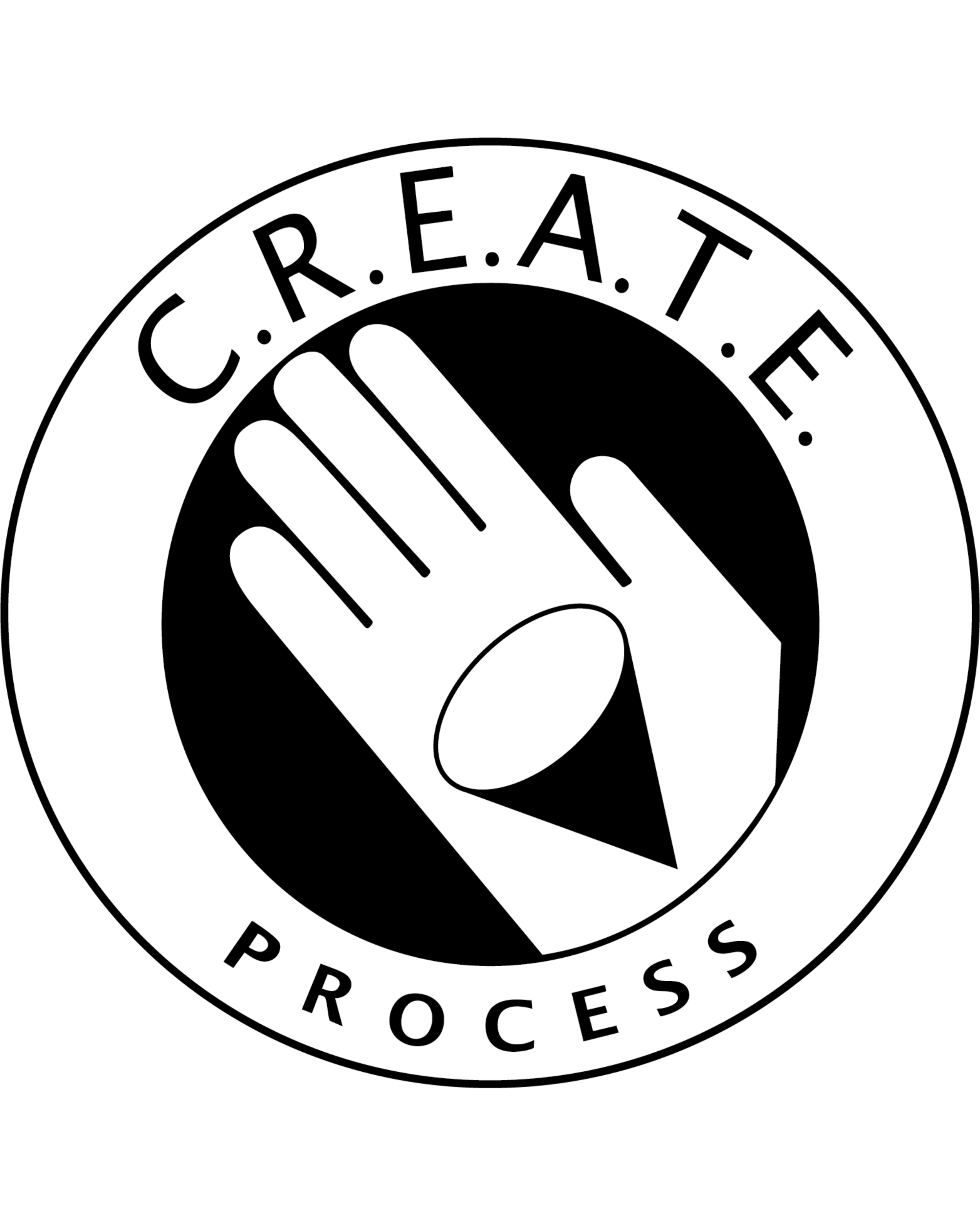 The C.R.E.A.T.E. Process