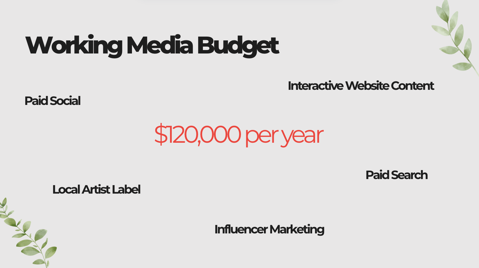 Screen Shot 2025-12-30 at 5.00.11 PM.png