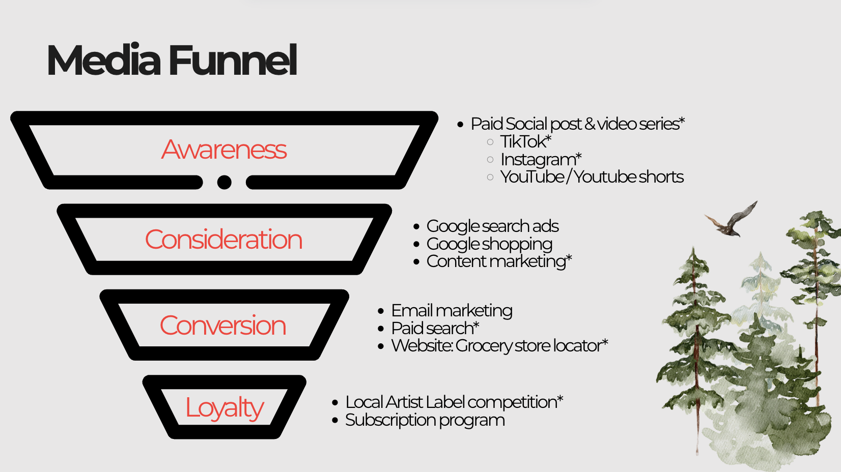 Screen Shot 2025-12-30 at 4.57.51 PM.png