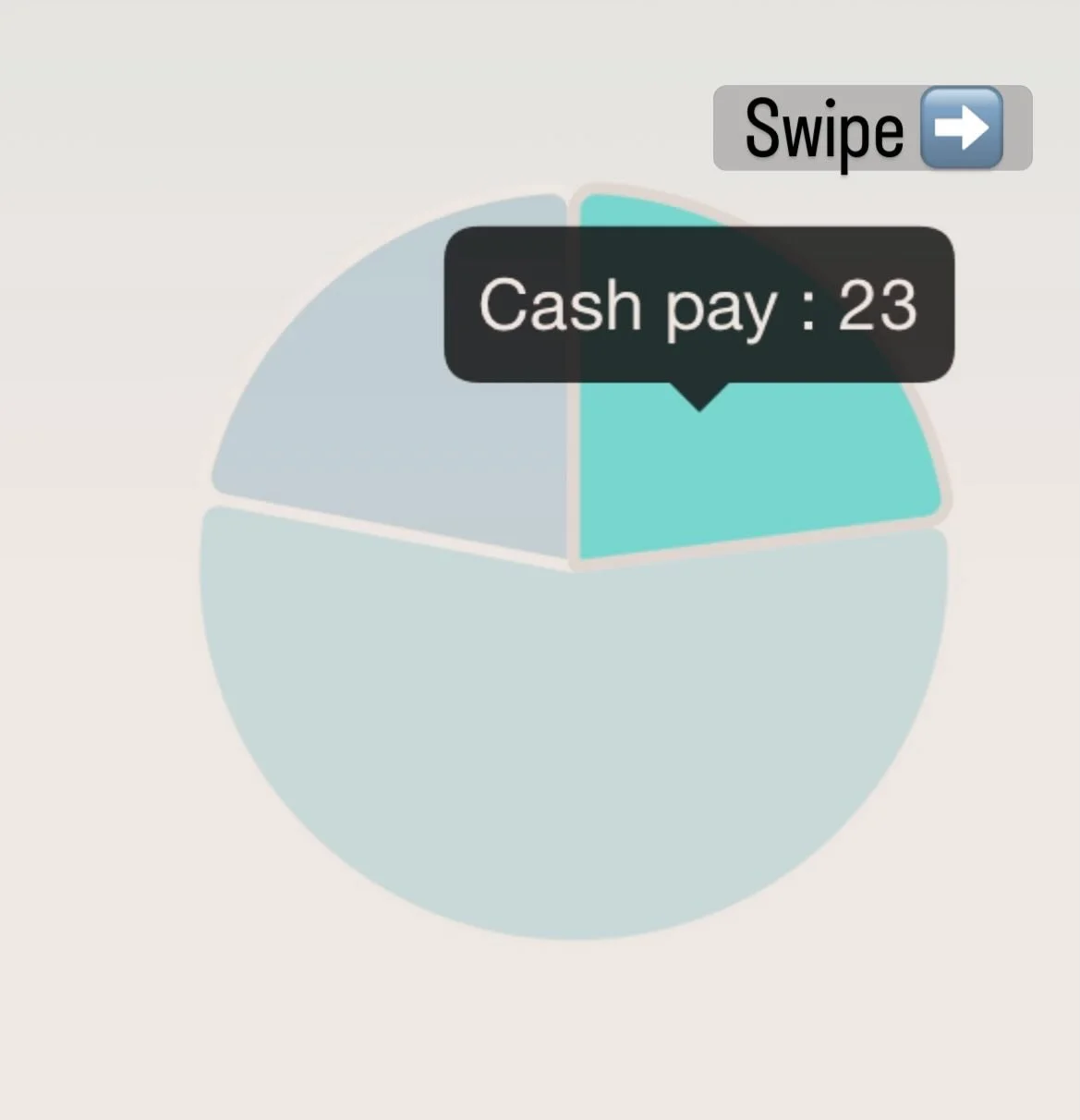 These are the percentages that make up my private practice: 23% cash pay/ 55% regular insurance/ 22% EAP. Of course it ebbs and flows but it&rsquo;s all about balance for me 🌸

#privatepracticesuccess #cashpayclinic #womenownedbusiness #therapists #