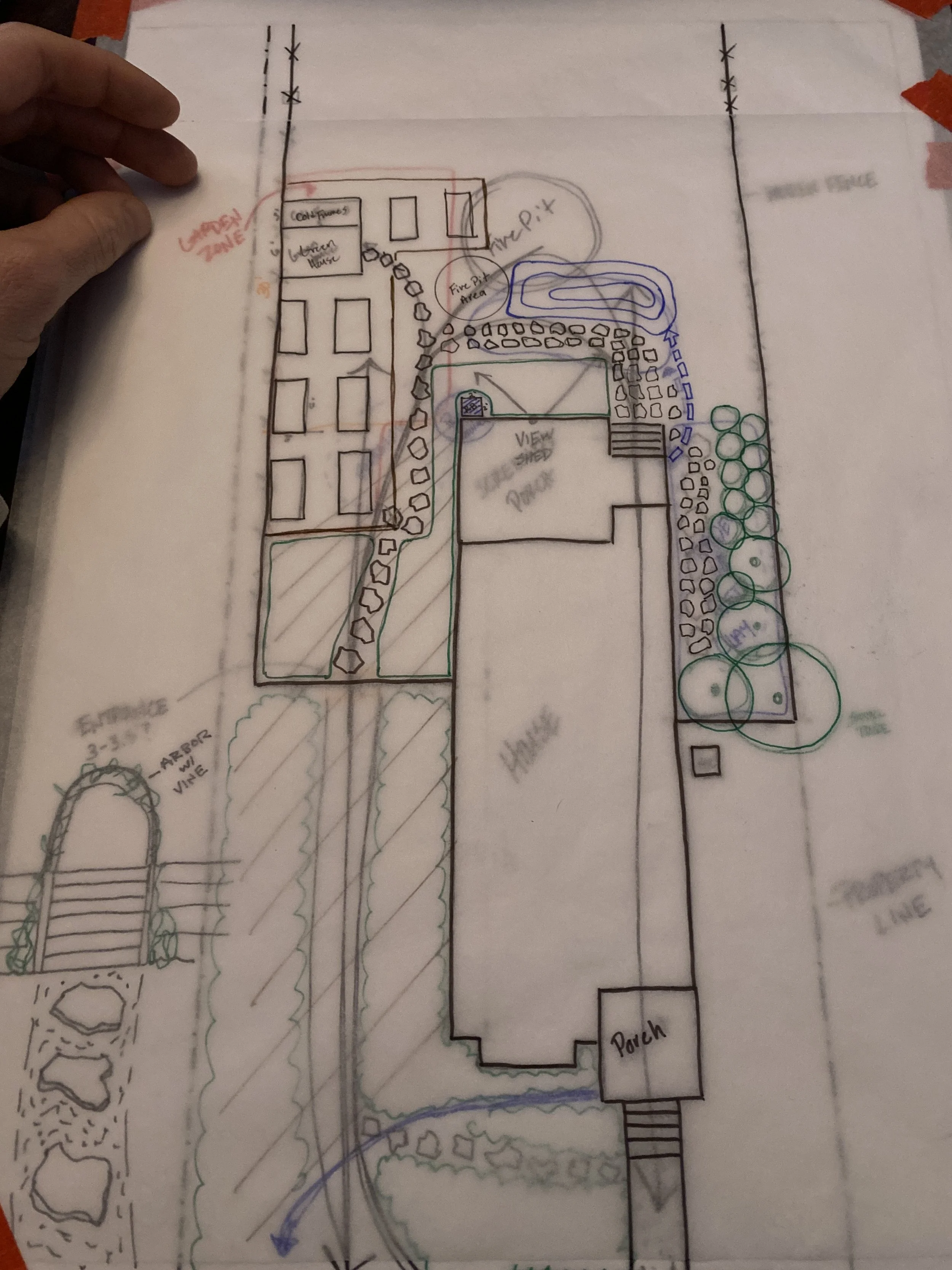 Hand-drawn landscape plan layout of a yard with labeled sections including a porch, garden, view shed, fire pit area, and water features, with trees, rocks, and pathways.
