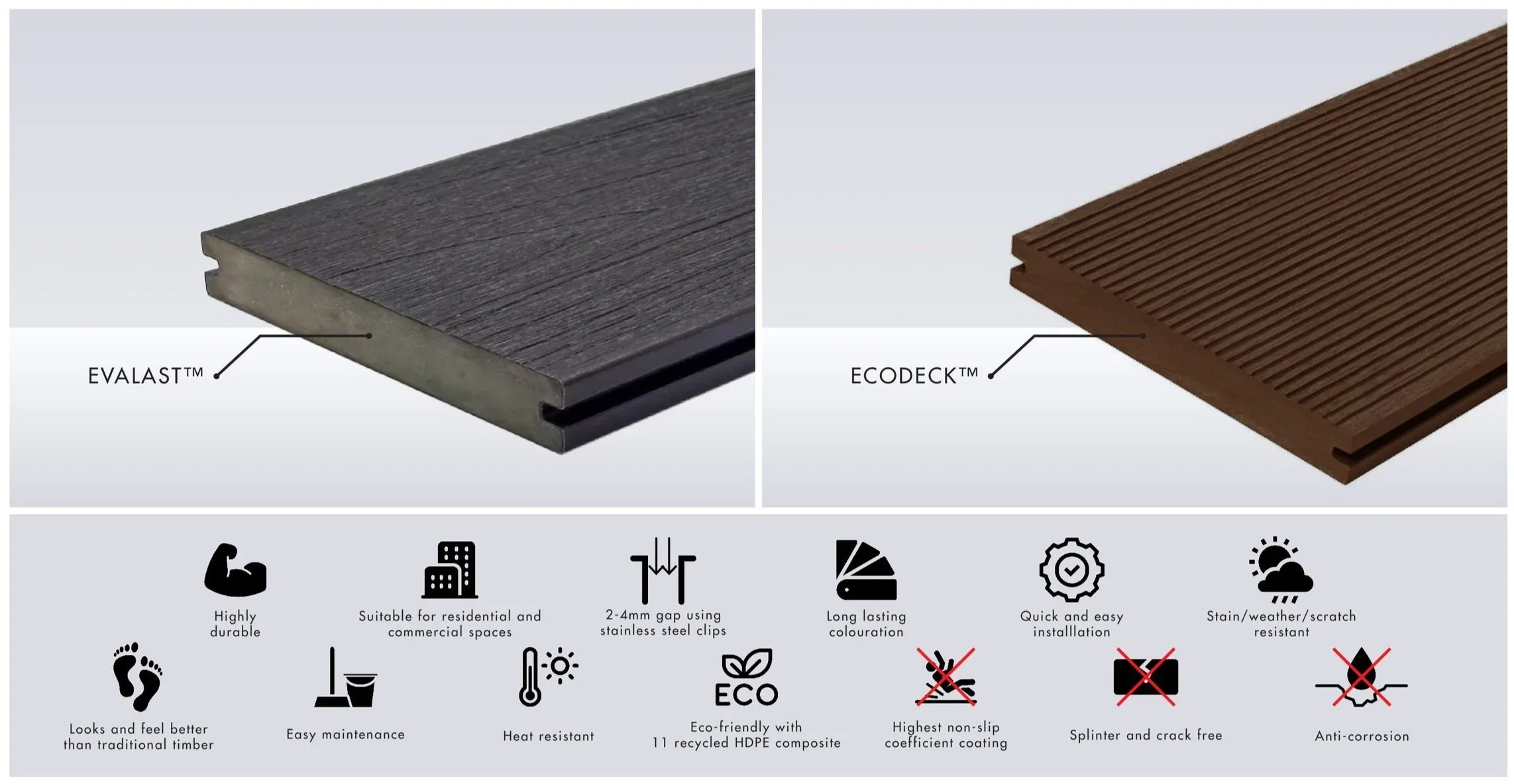 composite decking