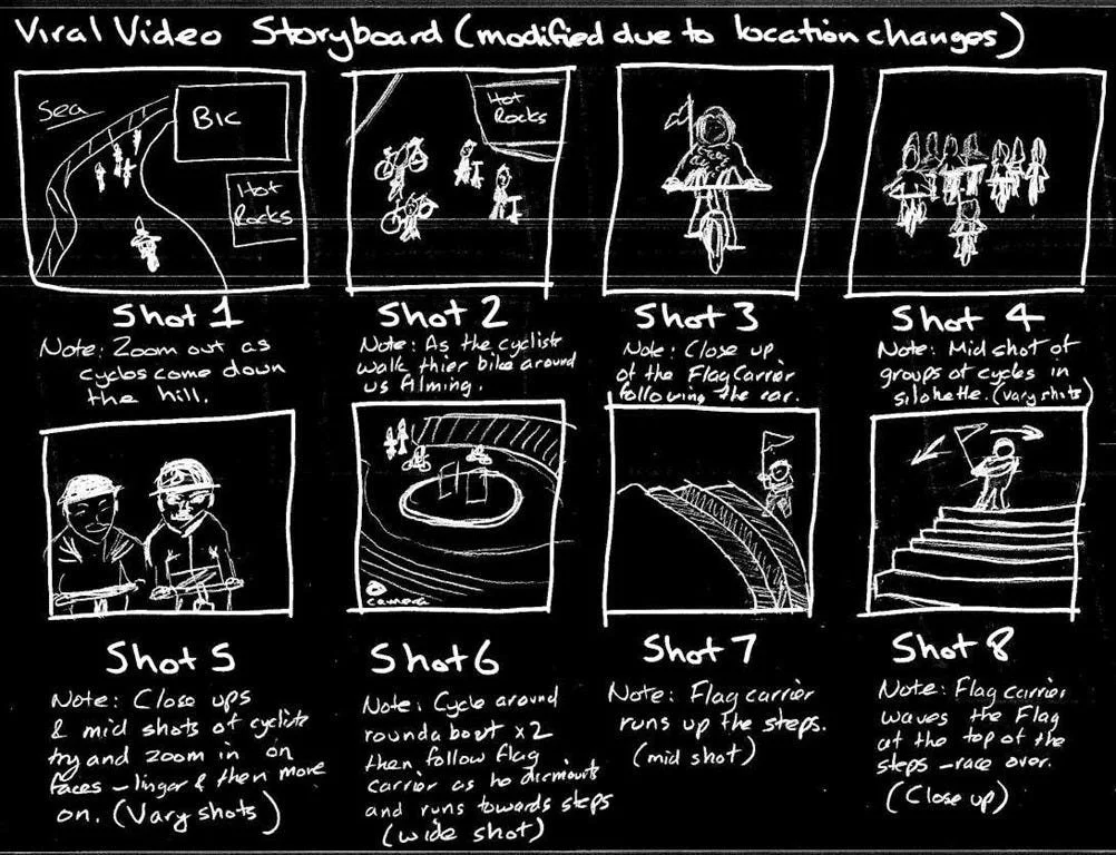 A storyboard with eight sketches illustrating a cycling scene, with notes about camera angles and actions, including cyclists coming down a hill, riding around a roundabout, and a flag carrier running up stairs and waving a flag.