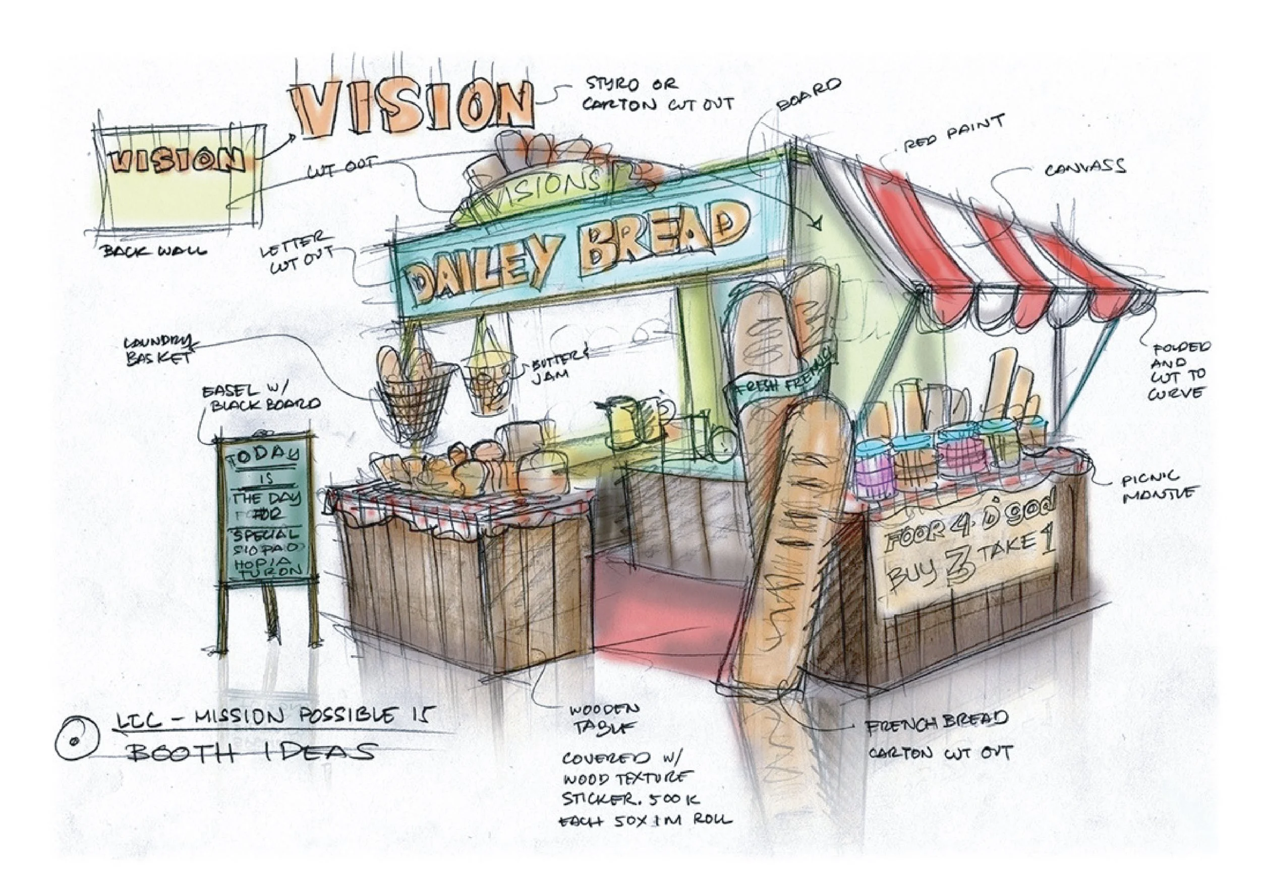 A hand-drawn sketch of a food stand named 'Dailey Bread' with ingredients like baguettes and jars, a red and white striped canopy, and handwritten notes about its design and features, including a blackboard with daily specials.