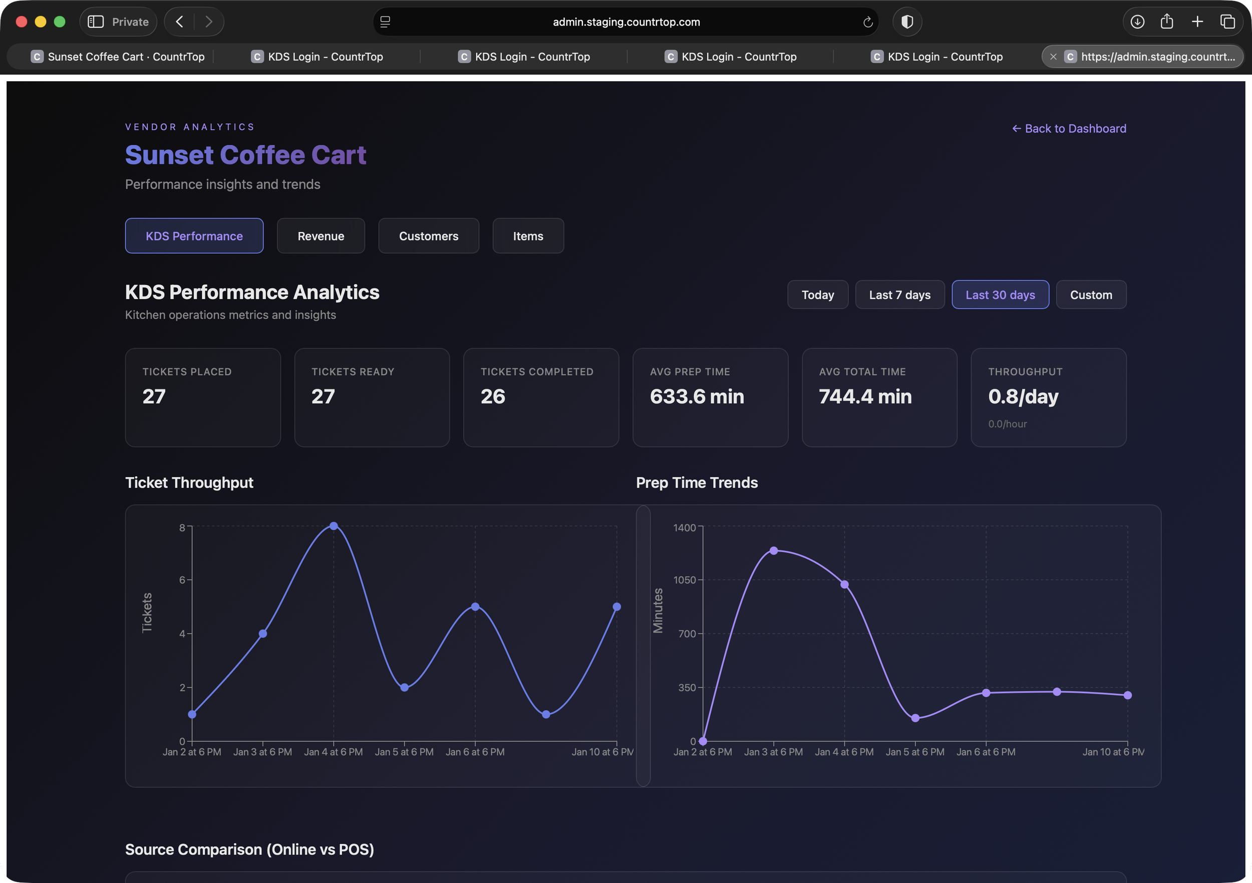 Screenshot - 2026-01-11 23.38.03.png