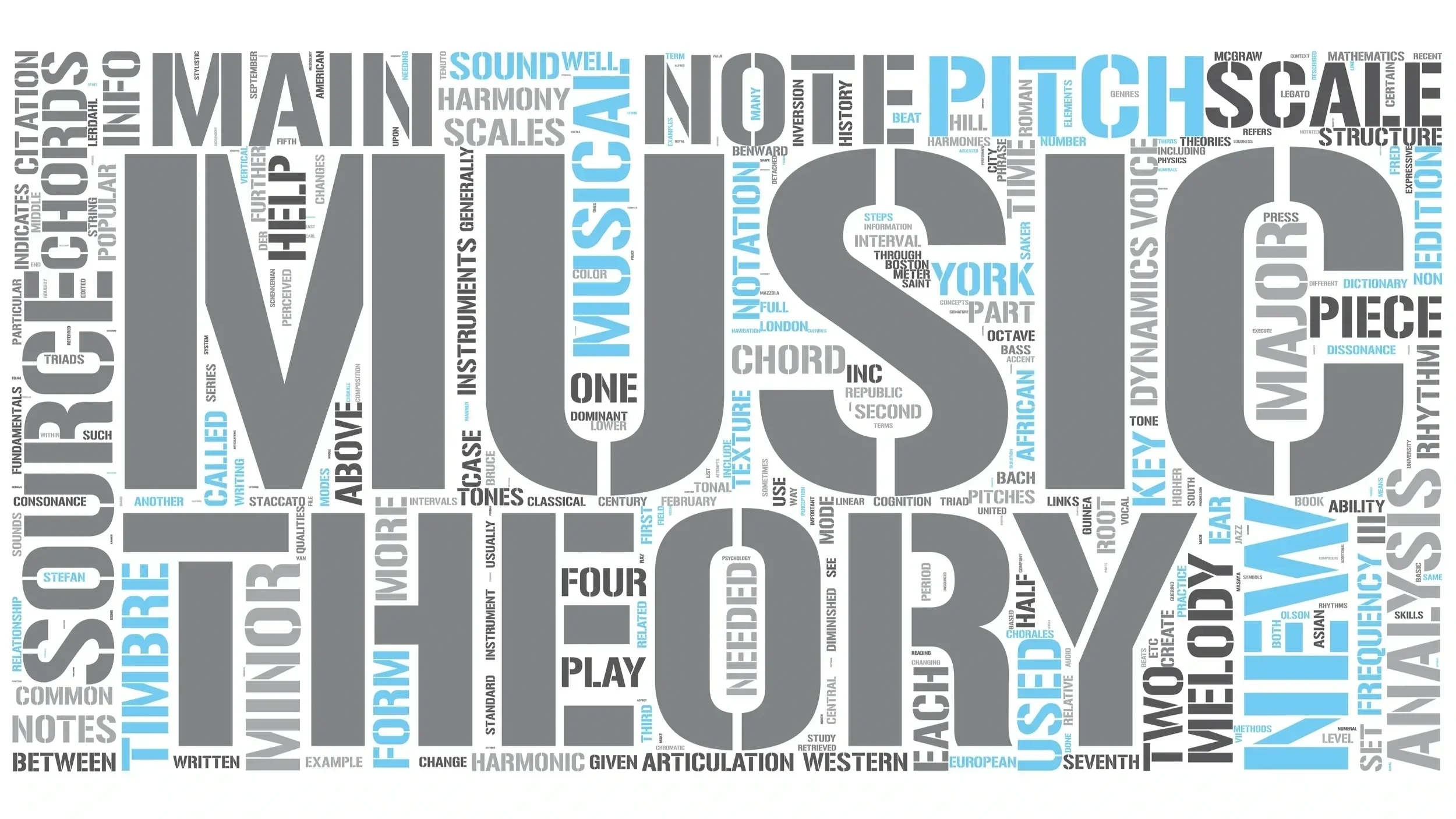 Pop Music Theory - Beginner (Monthly)
