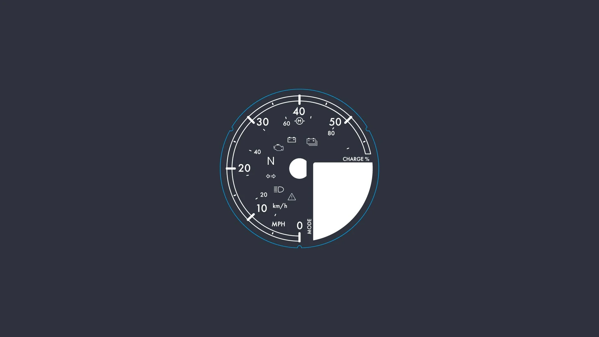 Digital dashboard with speedometer, battery charge indicator, and vehicle status icons in a circular layout.