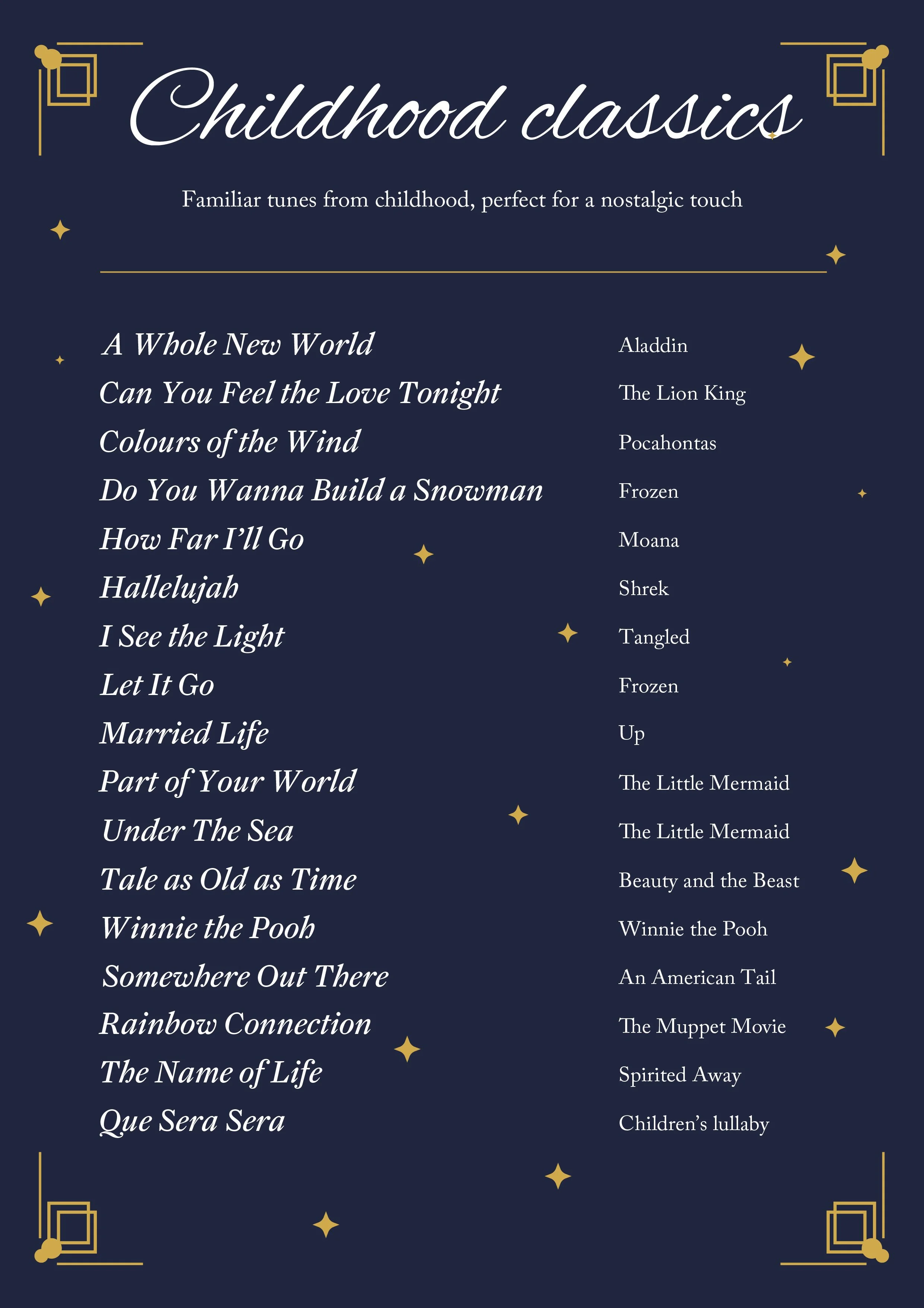 Harp performance repertoire of harpist, Katherine Tay. It is a thematic list of memorable childhood songs suitable for weddings and other events. The repertoire consists of songs that reminds us of our childhood, including disney hits