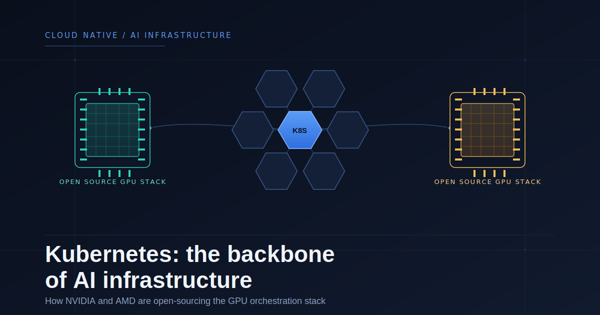 How Kubernetes Became the Backbone of AI Infrastructure — and Why NVIDIA and AMD Are Betting on It