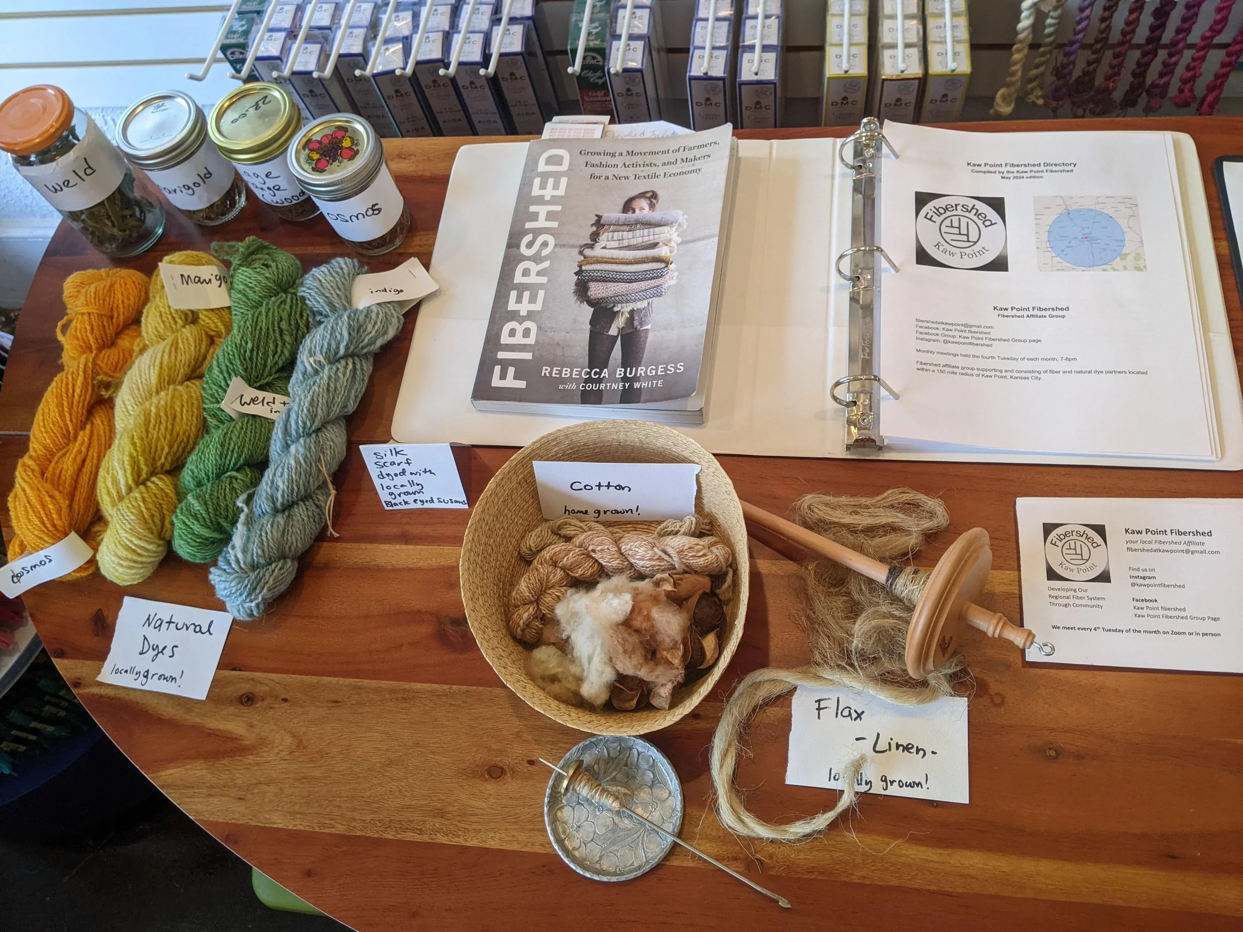 Monthly Kaw Point Fibershed Meeting