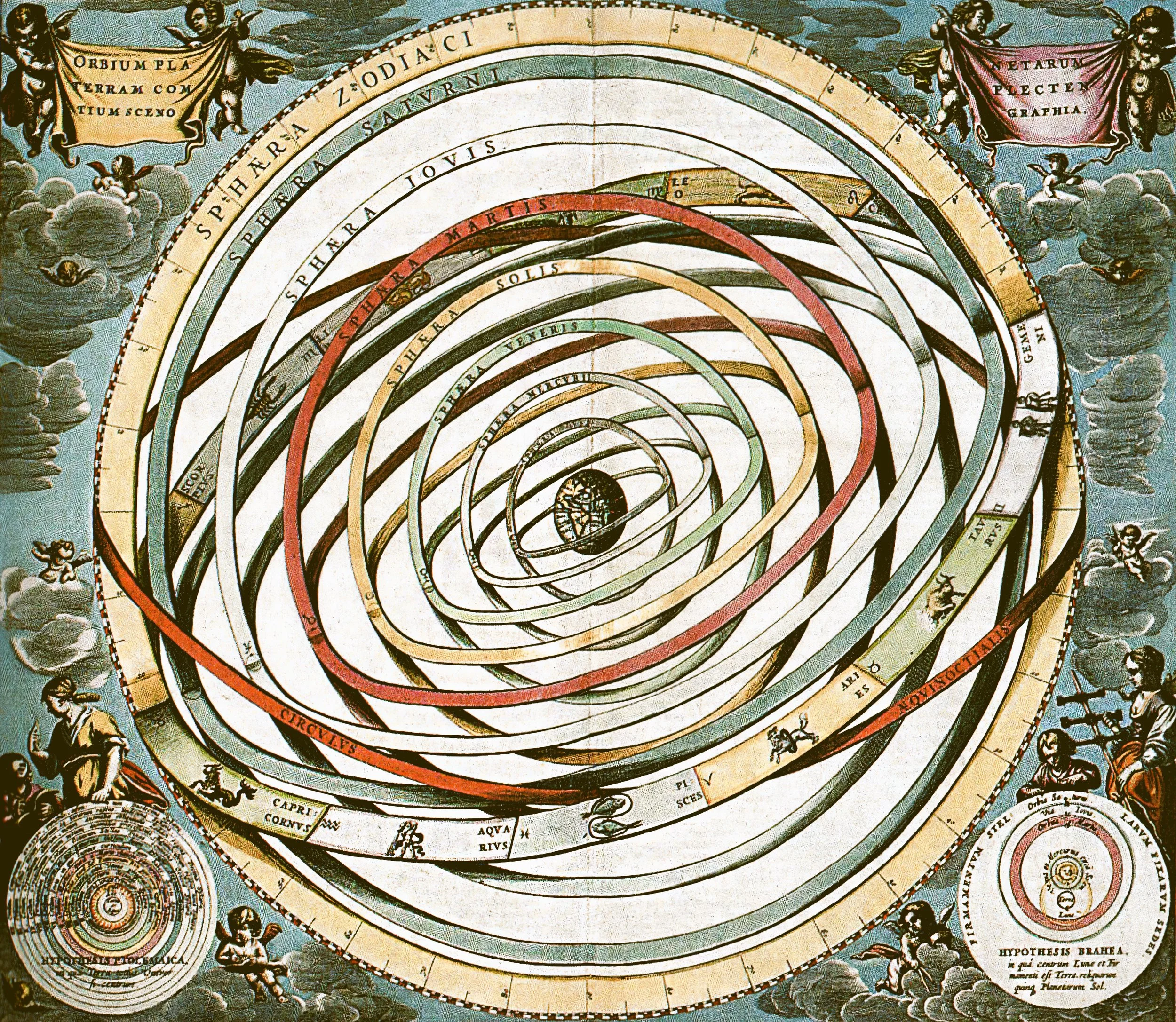 Various concentric circle surrounded by heavenly creatures in an antique illustration of the universe