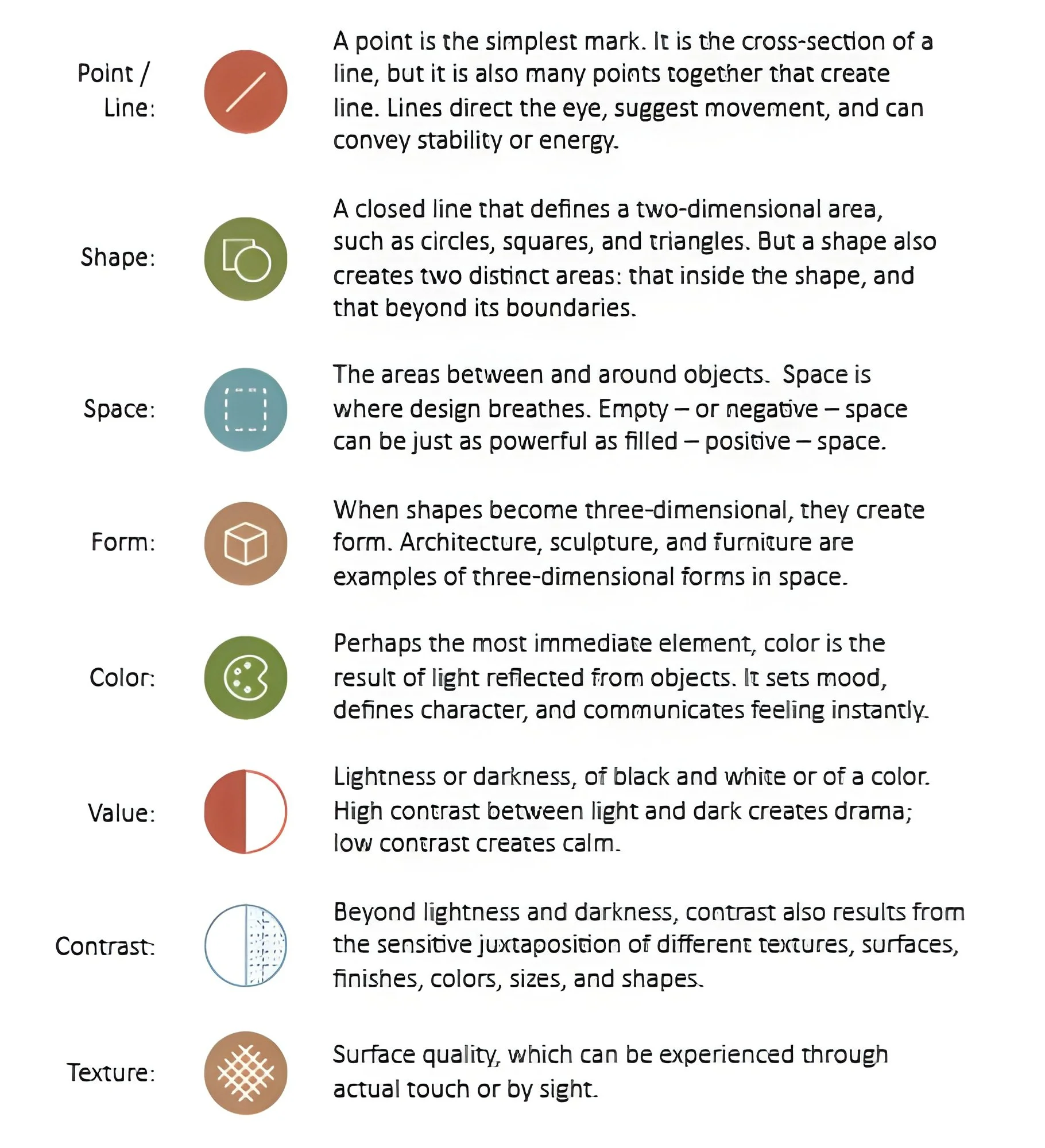 A chart of the 8 Elements of Design with a colorful icon representing each. Line, Shape, Space, Form, Color, Value, Contrast, Texture