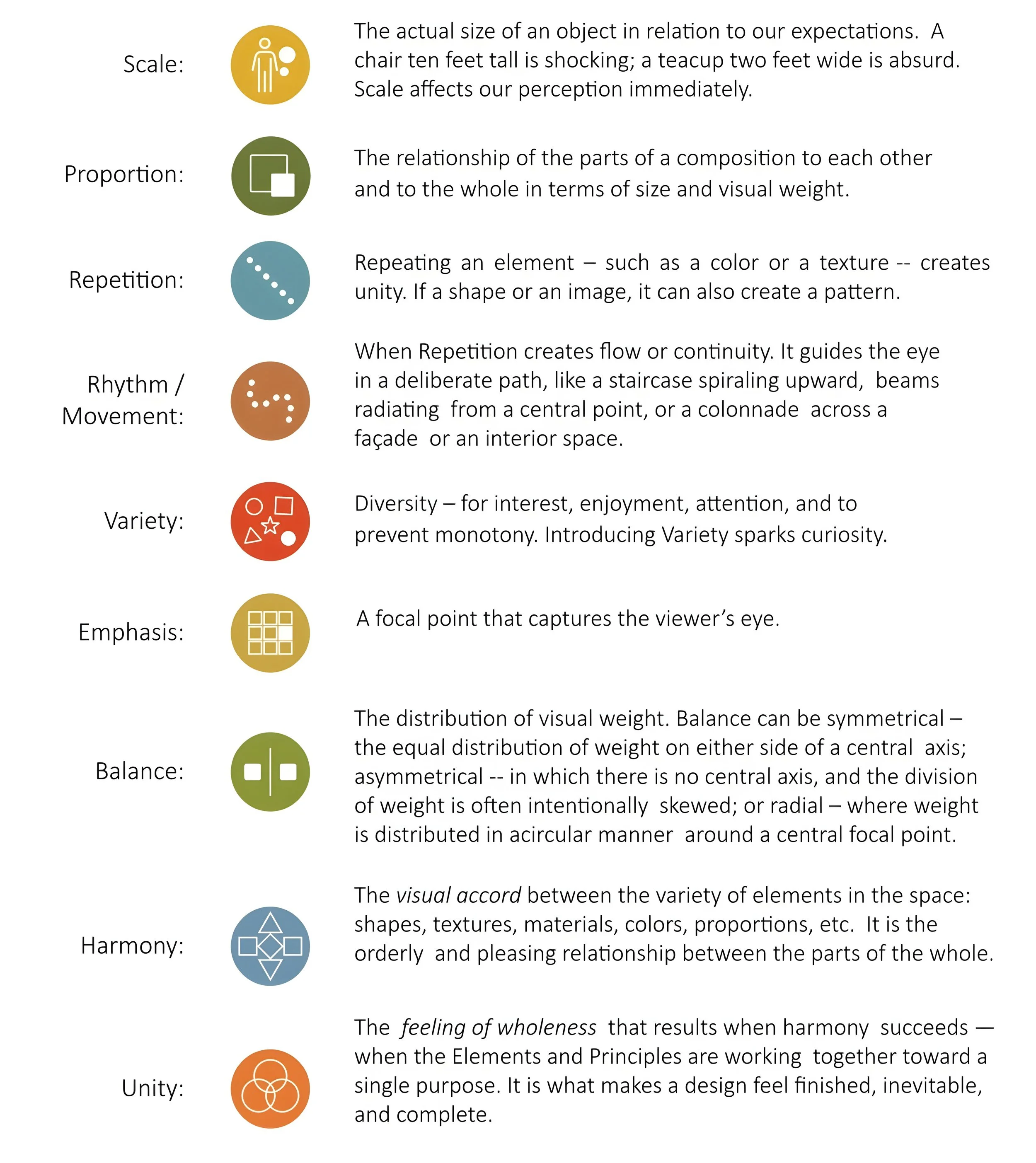 A chart of the 9 Principles of Design represented by colorful icons and a brief description.  Scale, Proportion, Repetition, Rhythm/Movement, Variety, Emphasis, Balance, Harmony, Unity