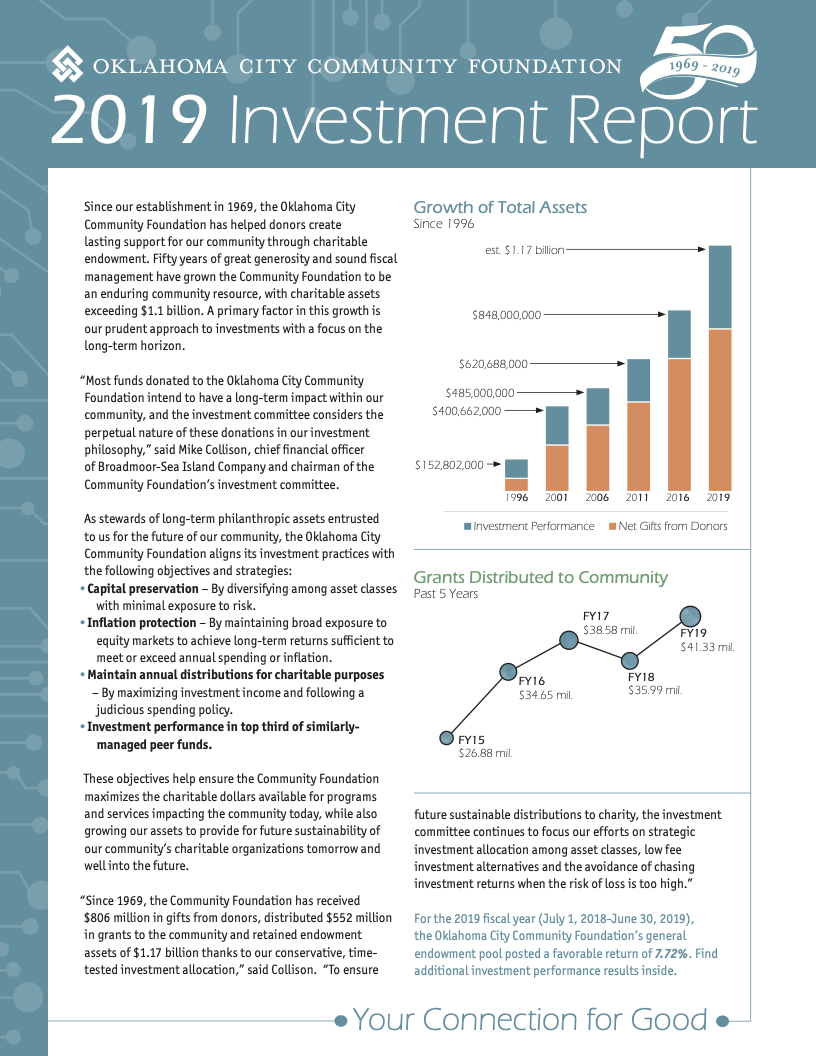 Investment Report cover with bar charts and a growth graph
