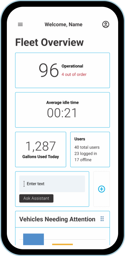 Phone with an information dashboard displayed