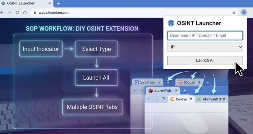 Tab Fatigue? Build Your Own OSINT Launcher Extension