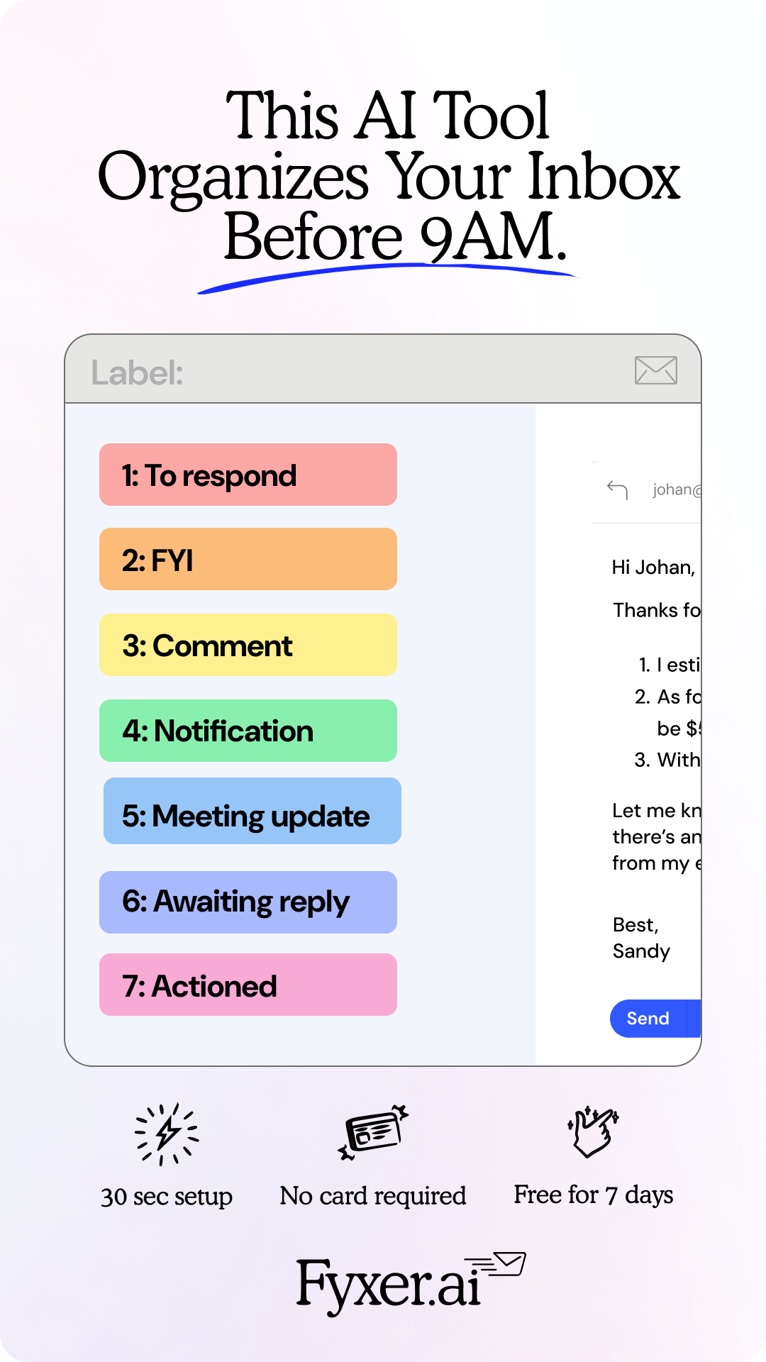 A promotional graphic for Fyxer.ai showing a color-coded inbox organizer with labels such as To respond, FYI, Comment, Notification, Meeting update, Awaiting reply, and Actioned. The text indicates the tool helps organize inbox before 9 AM. Icons at the bottom suggest it works with quick setup, no card needed, and free for 7 days.