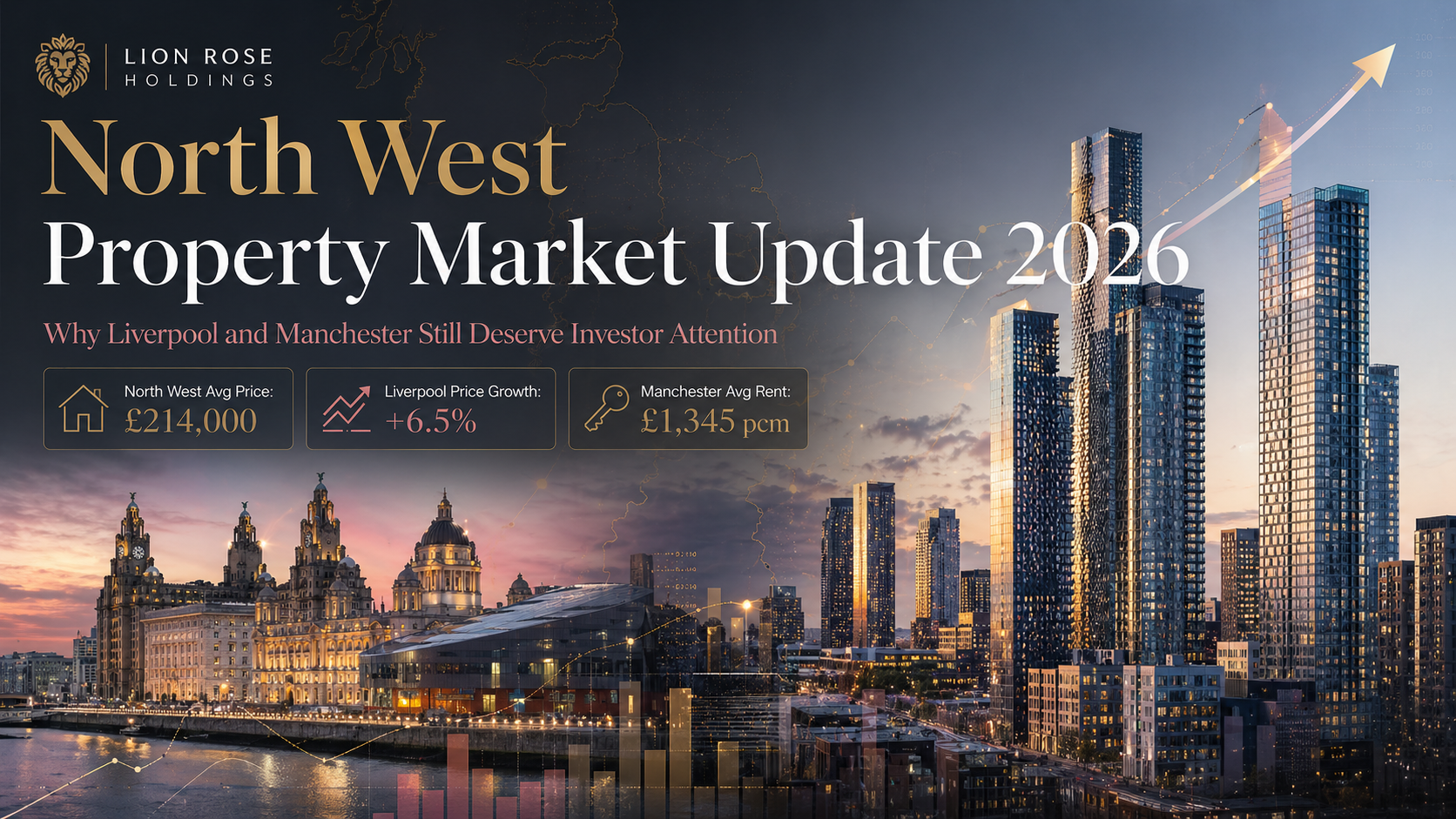 North West Property Market Update 2026: Why Liverpool and Manchester Still Deserve Investor Attention