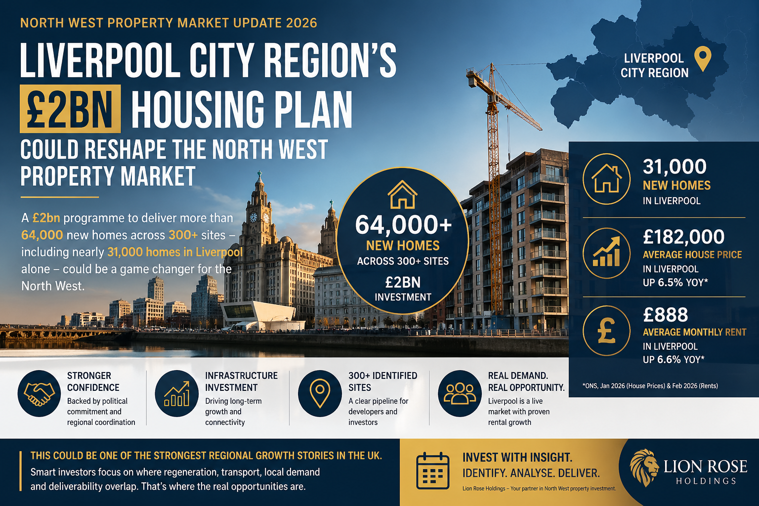 Liverpool City Region’s £2bn Housing Plan Could Reshape the North West Property Market