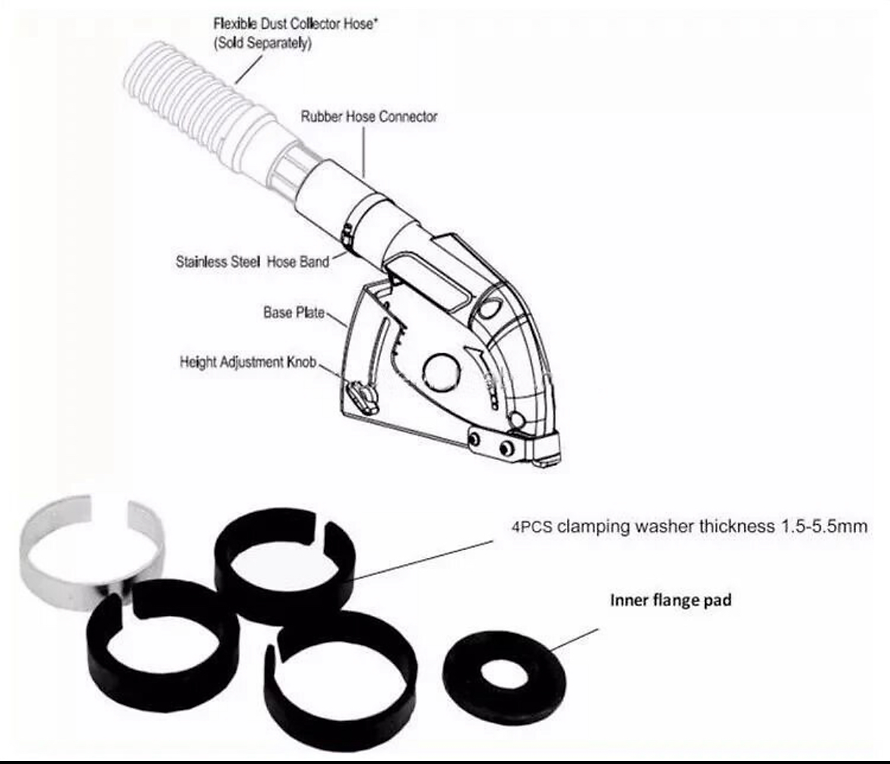 HERZO Dust Shroud Dust Extraction Cutting Guard for 5 inch and 4.5 inch Angle 2.png