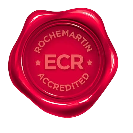 Emotional Intelligence for Leadership Developpment