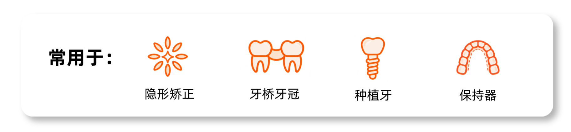 Illustration of dental care tools with Chinese labels, including orthodontic braces, dental crowns, dental implants, and retainers.