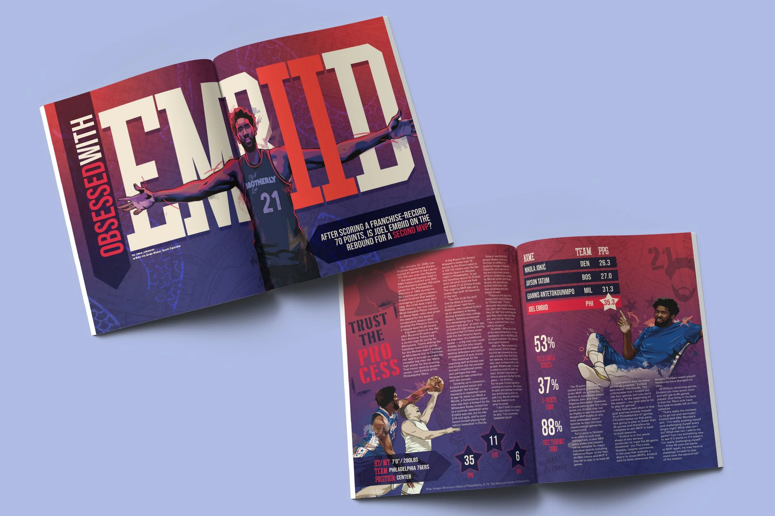 Obsessed with Embiid