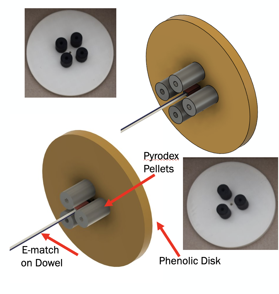 Igniter Pellet Configuration