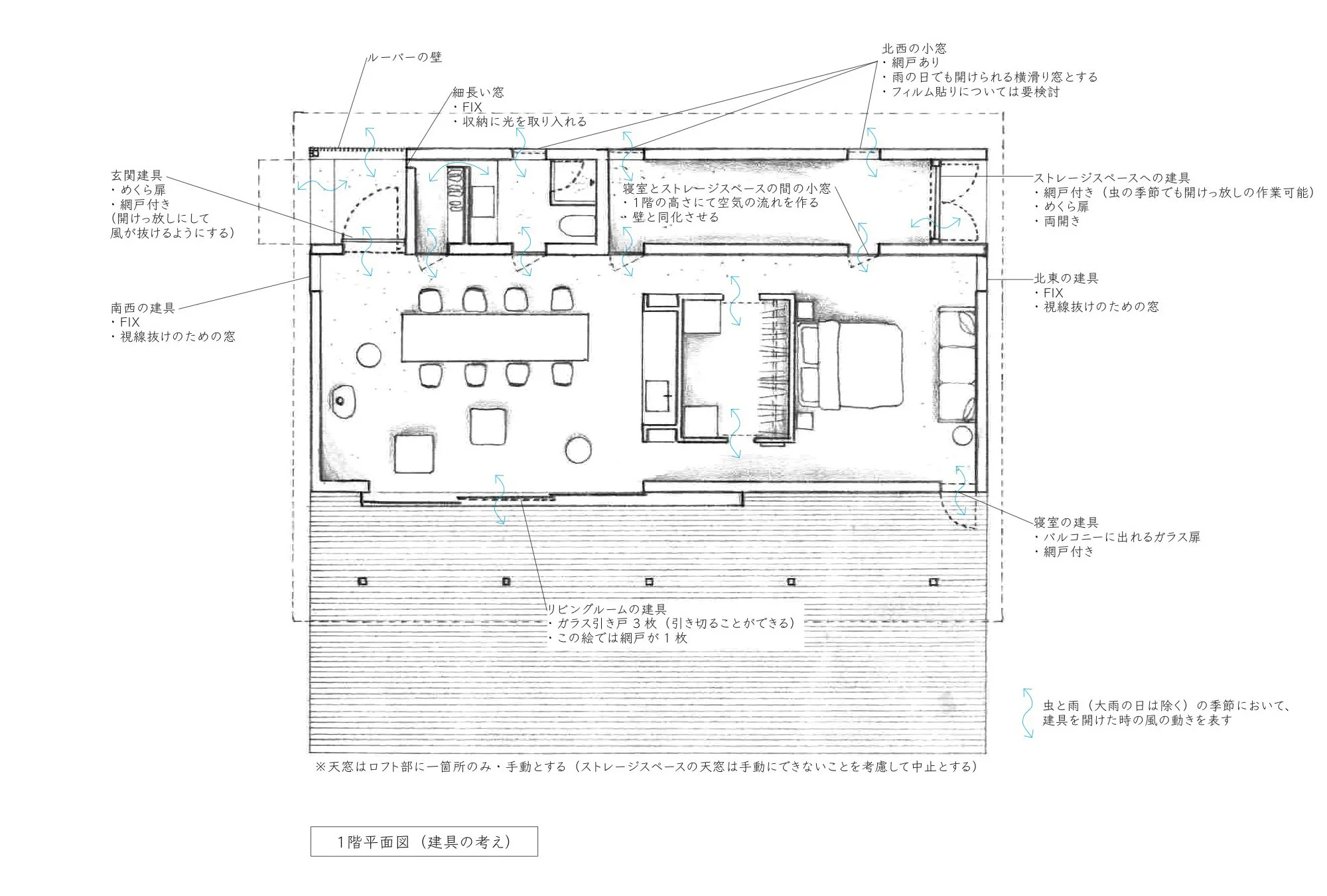 Whatever it is, the way you tell your story online can make all the difference.