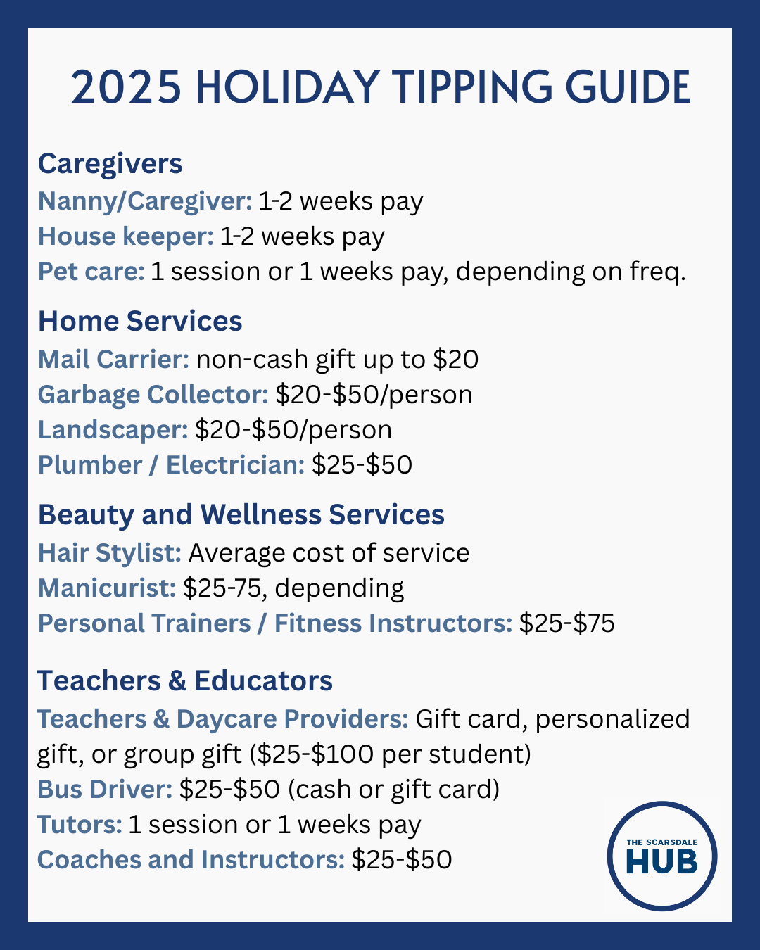 2025 Holiday Tipping Guide: Who to Tip and How Much