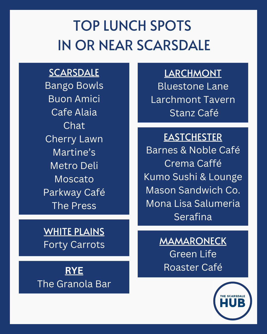 Top Lunch Spots In Or Near Scarsdale