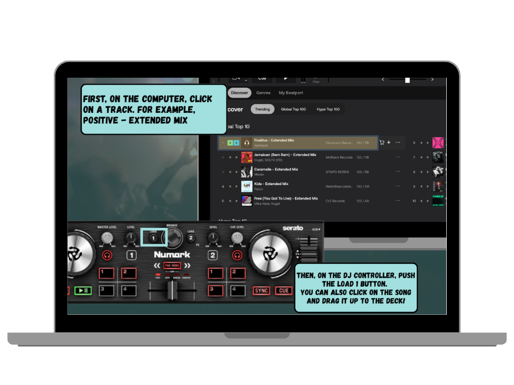 A tutorial screen showing how to load a song on DJ equipment. The screen displays a computer with music software, a DJ controller, and instructions in speech bubbles for clicking on a track and pushing a button on the controller.