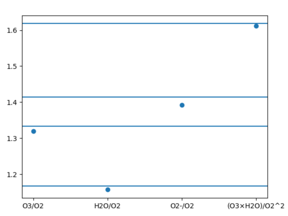 The Oxygen Octave — v1.6.1