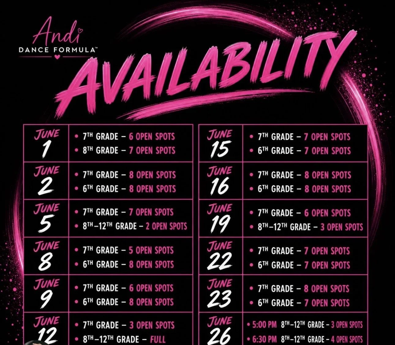 The Andi Dance Formula