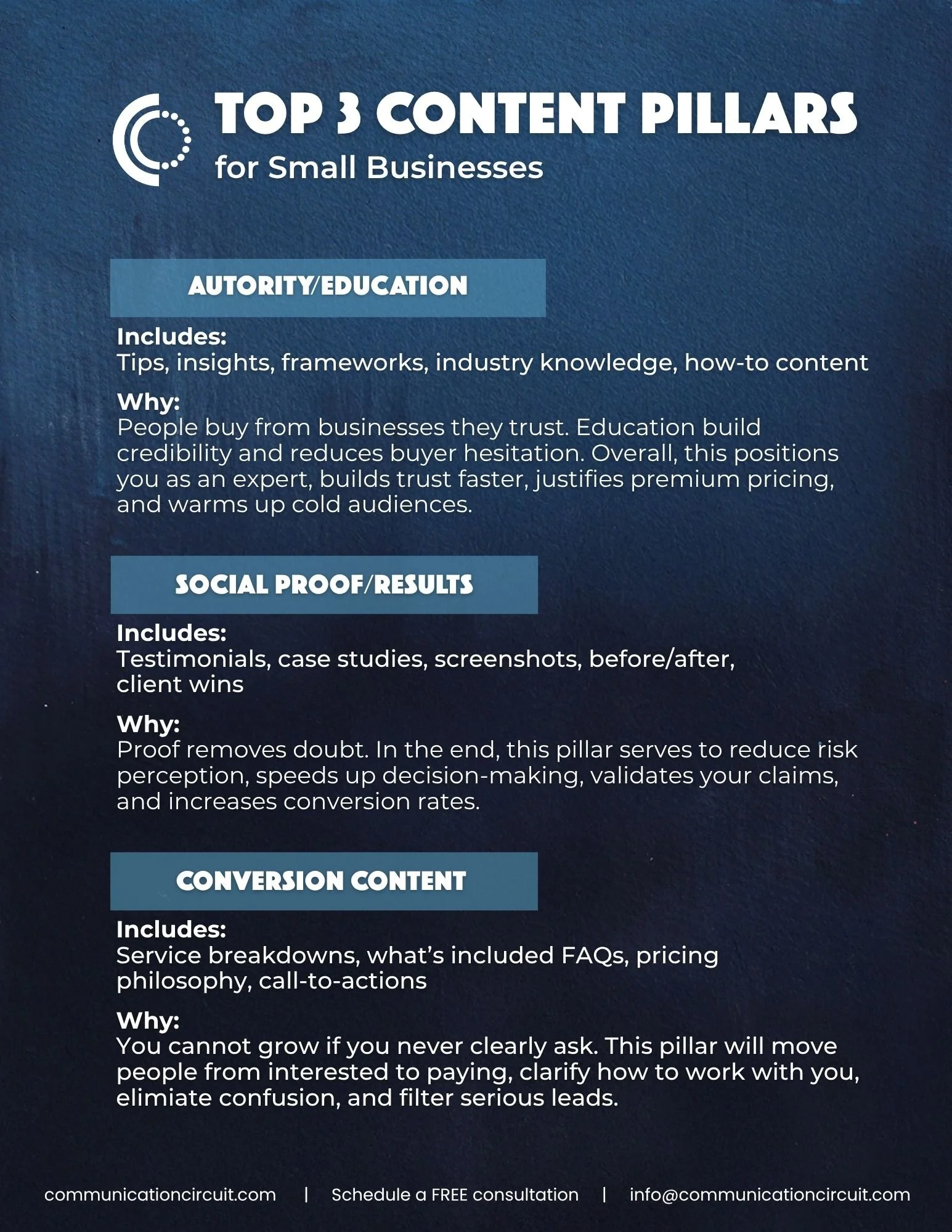 Top 3 Content Pillars