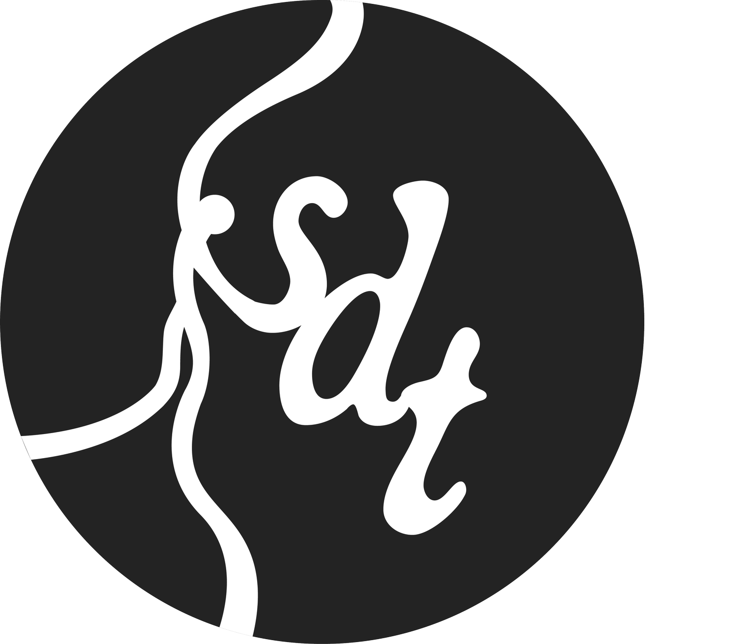 Scription Dance Theatre