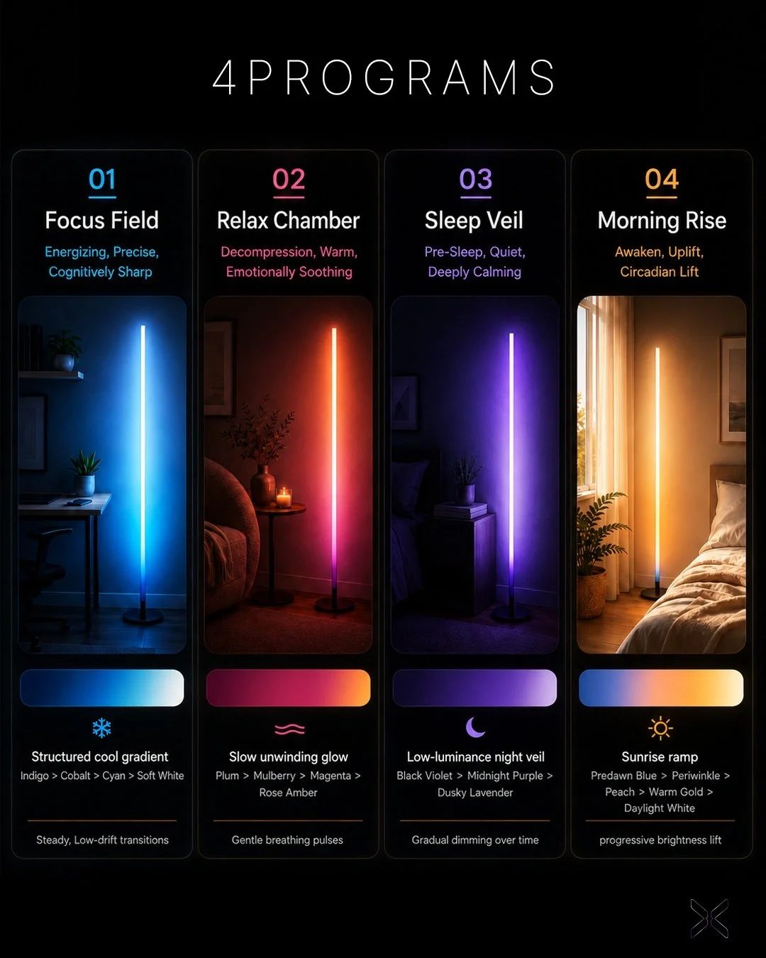 4 PROGRAMS.
DESIGNED FOR YOUR RHYTHM.

Your space doesn&rsquo;t need to feel the same all day.

LUXION Bio-Sync는 하루의 리듬과 목적에 따라
서로 다른 빛과 공간 경험을 제공합니다.

FOCUS FIELD
For concentration and creative flow.

RELAX CHAMBER
Slow down, reset, and recover.

SL