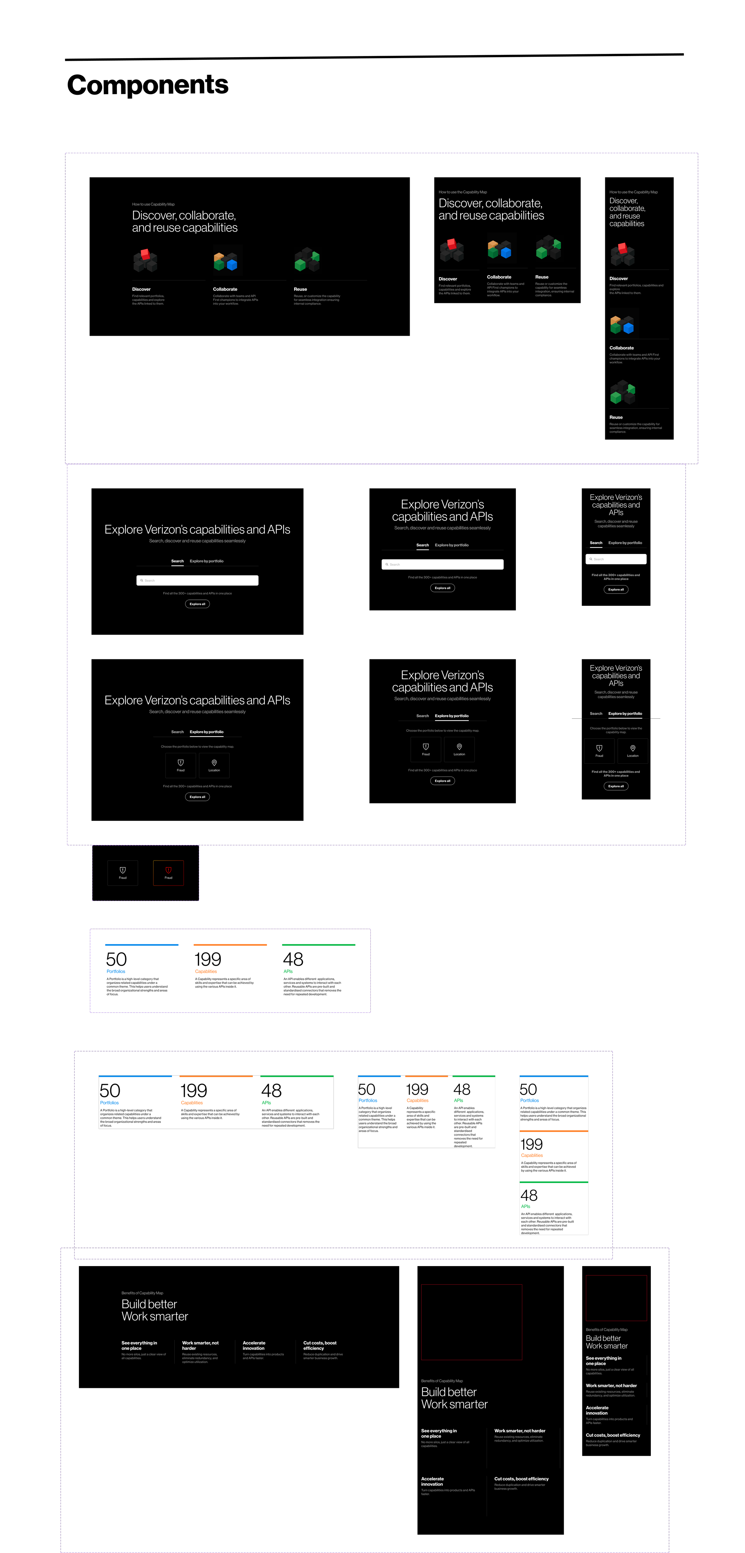 A detailed infographic about Verizon's capabilities and APIs, including summaries, statistics, and visual icons related to their services.