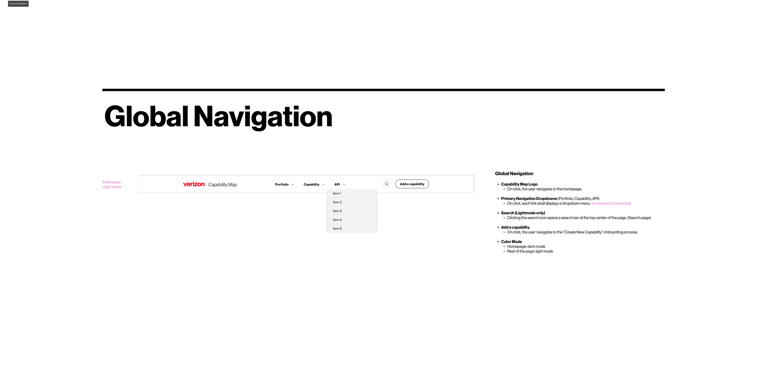 A screenshot of a web page titled 'Verizon Capability Map' with a navigation menu including options like 'Portfolio,' 'Capability,' and 'API.' A dropdown menu under 'API' lists items labeled 'Item 1' through 'Item 5.' The page features labels indicating subpages/light mode and content to be provided, with dark background surrounding the page interface.