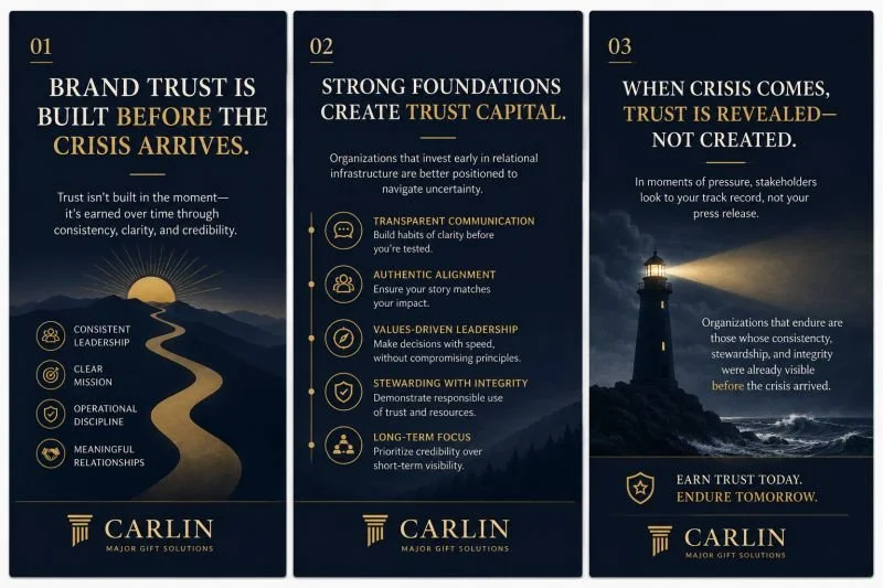 Brand trust is rarely built during the crisis itself