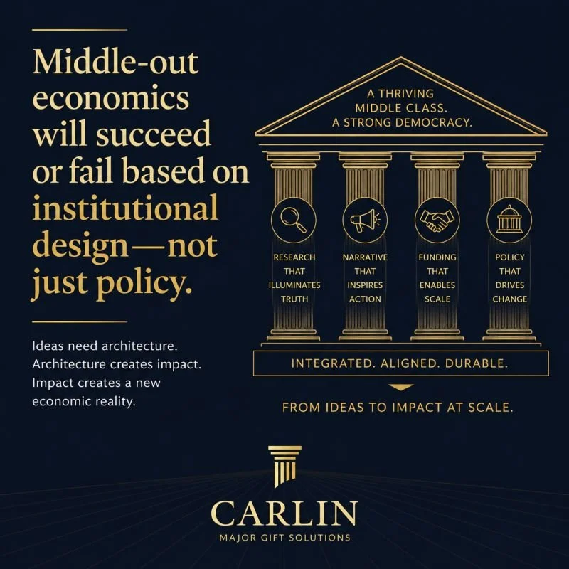 The success of “middle-out” economics