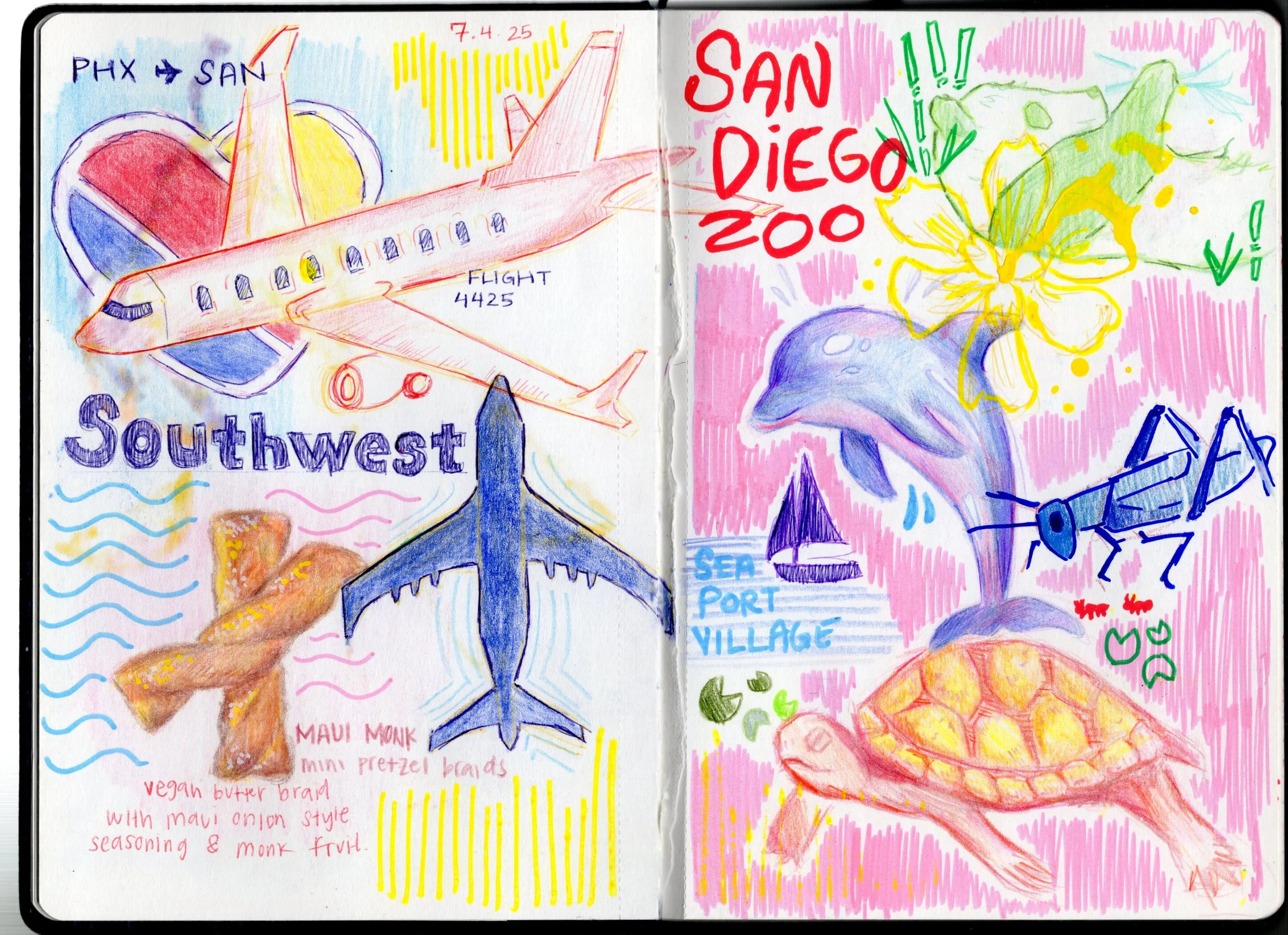 Southwest:SanDiego.jpg
