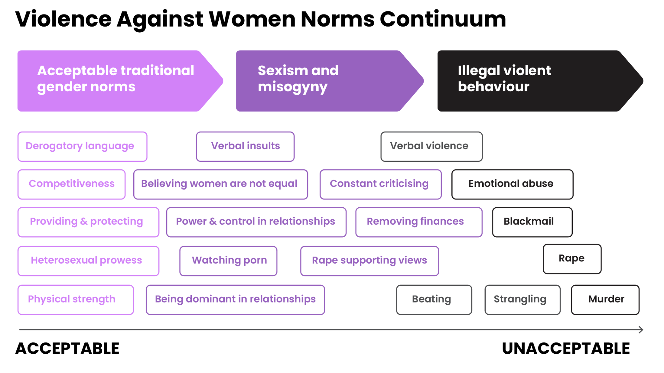 Screenshot 2026-01-14 at 11.20.21 AM.png