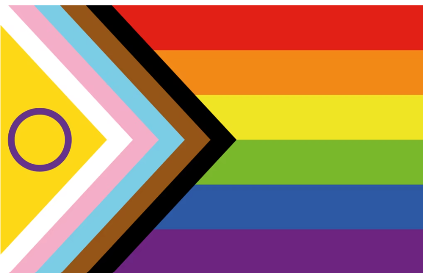 A pride flag with the transgender pride colors and a rainbow pride flag, featuring a purple circle on a yellow background.