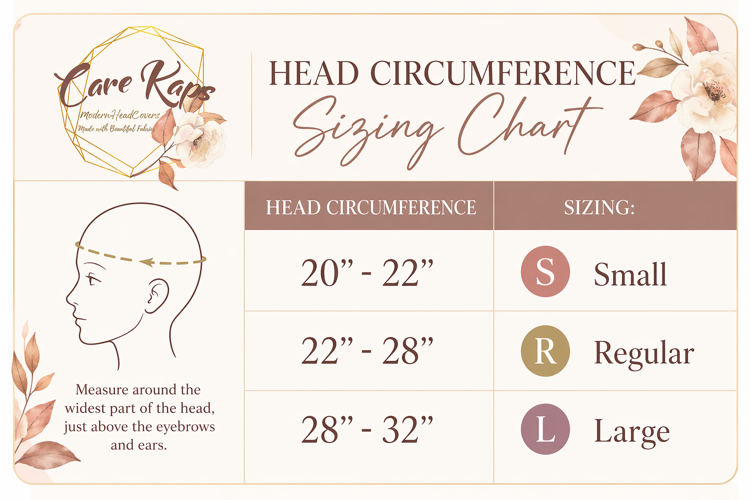 CareKaps Sizing Chart.png