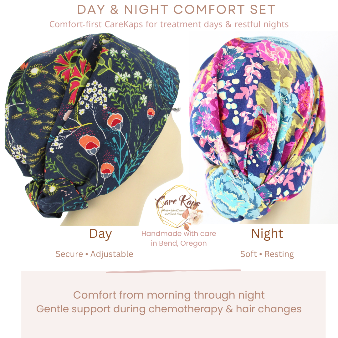Day & Night Recovery Set