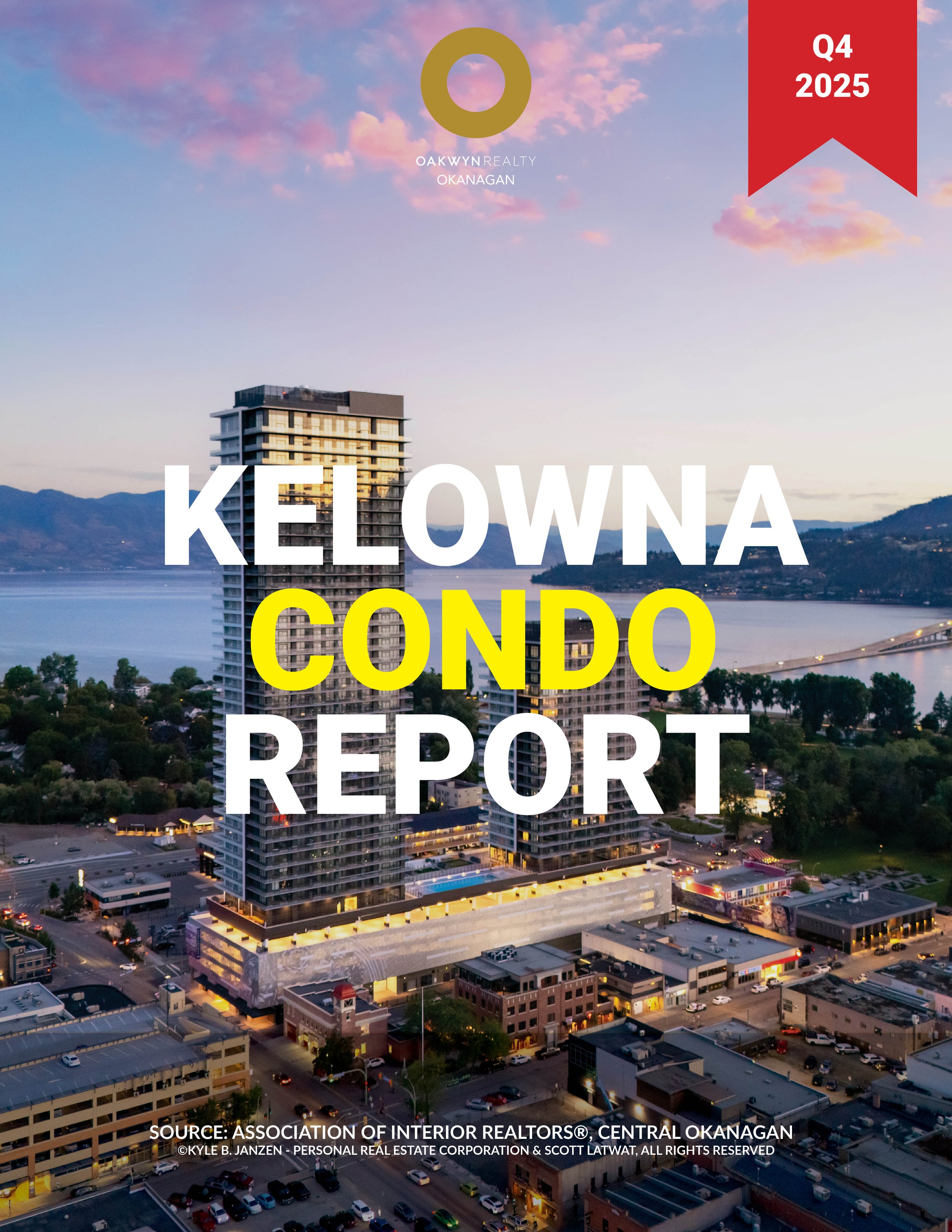 Kelowna Condo Report