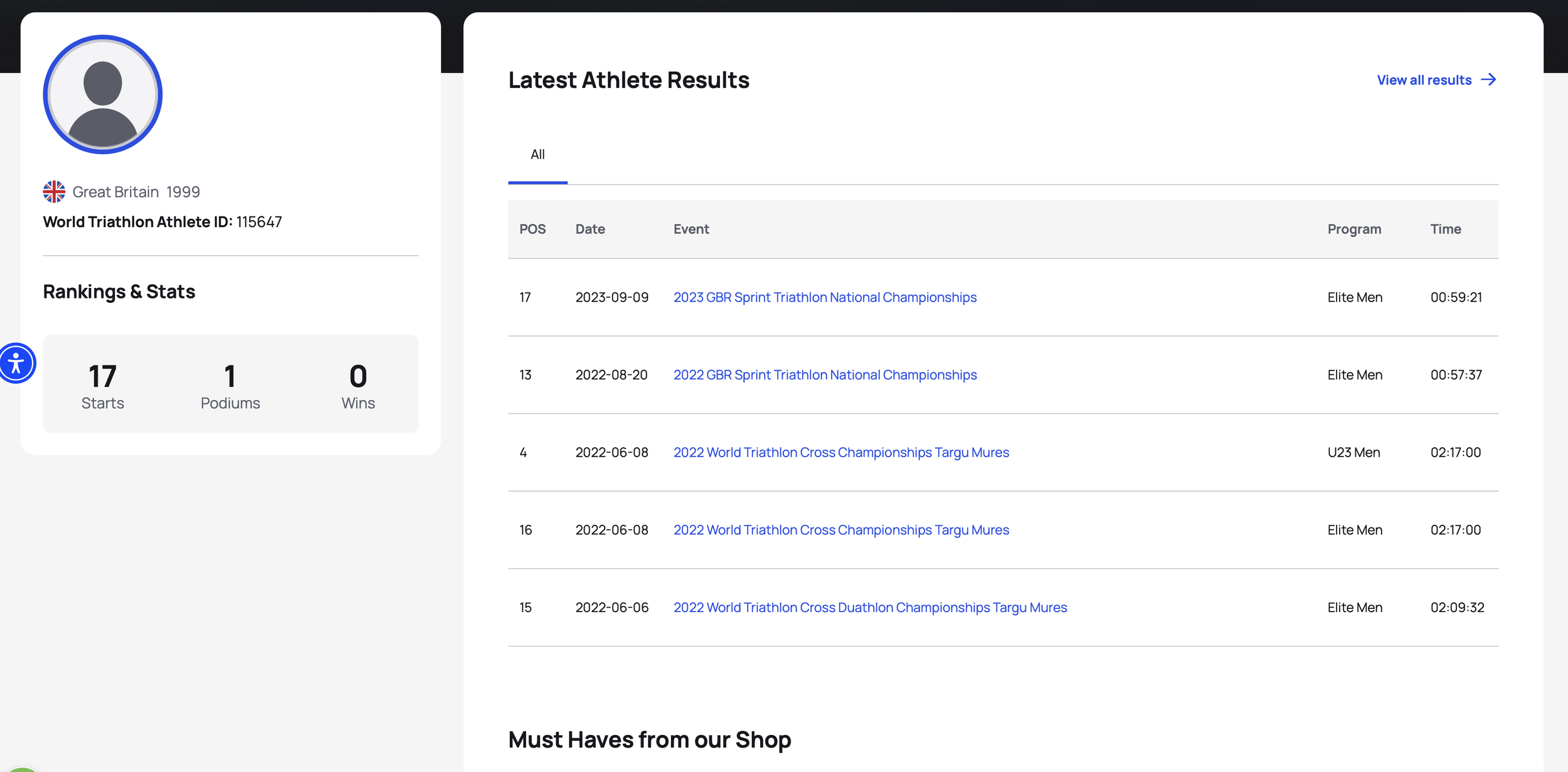 trusted international triathlon coaching service. online triathlon training options