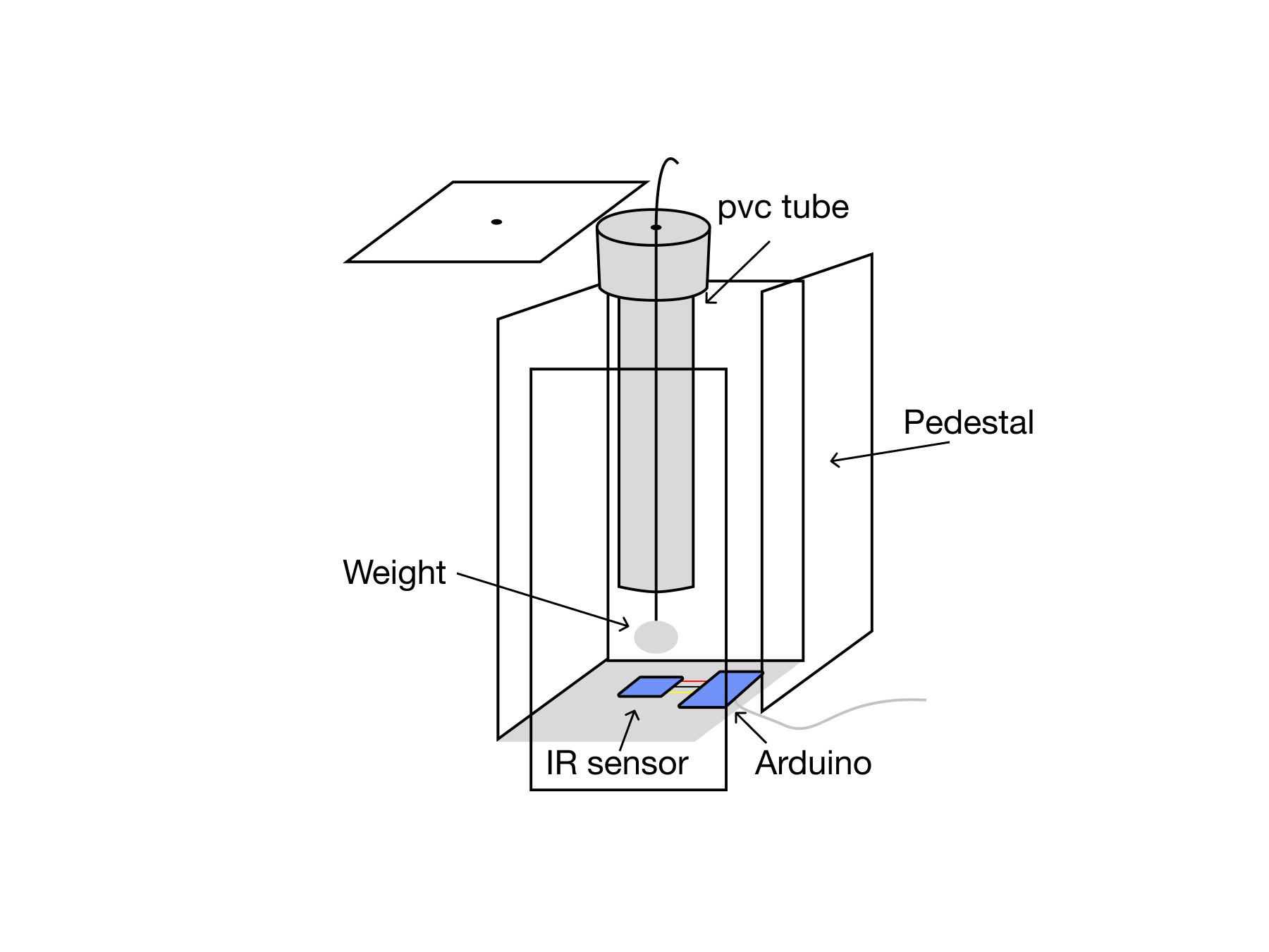 Final Installation Sketch