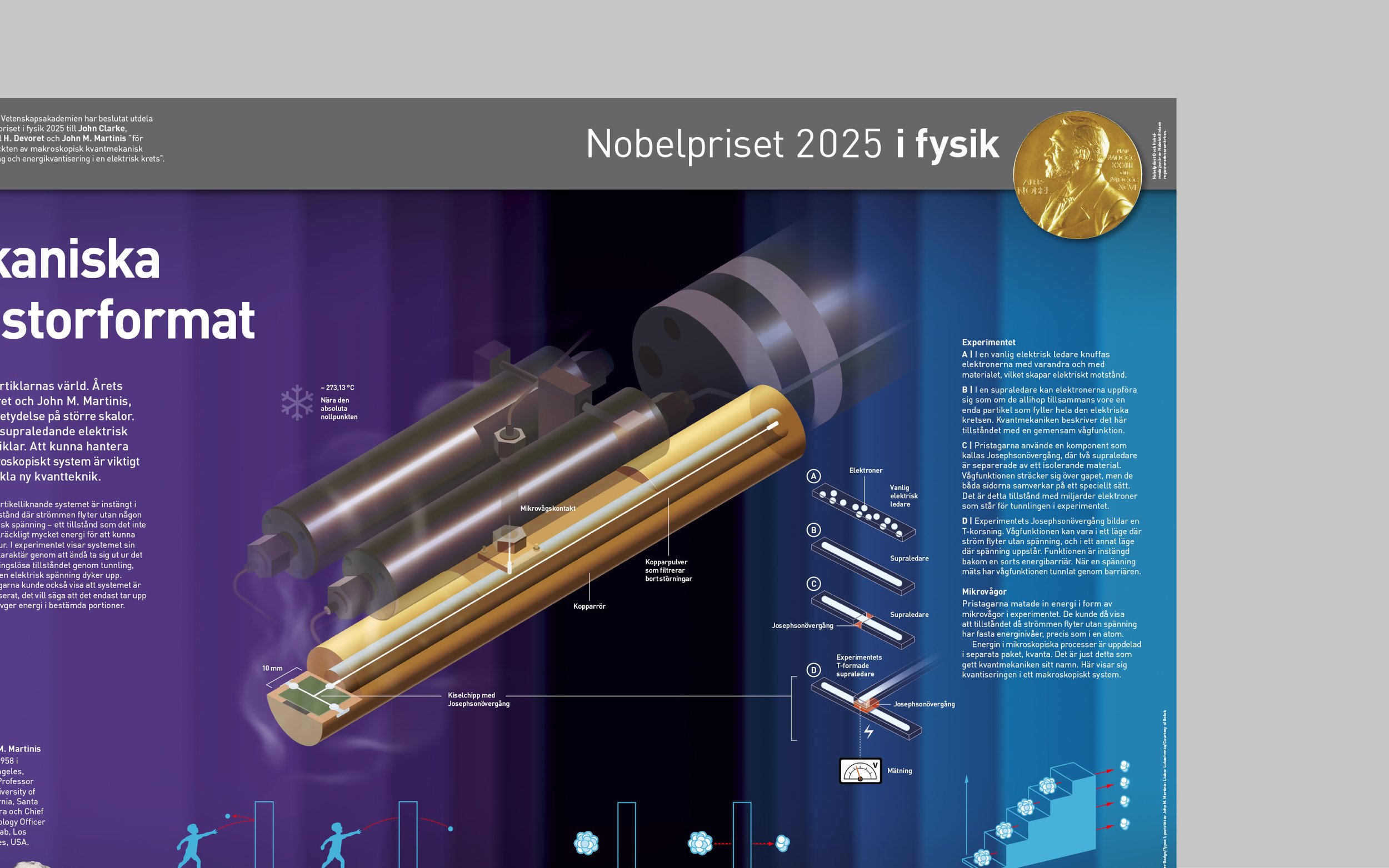 laufer_grafisk_design_nobel2.jpg